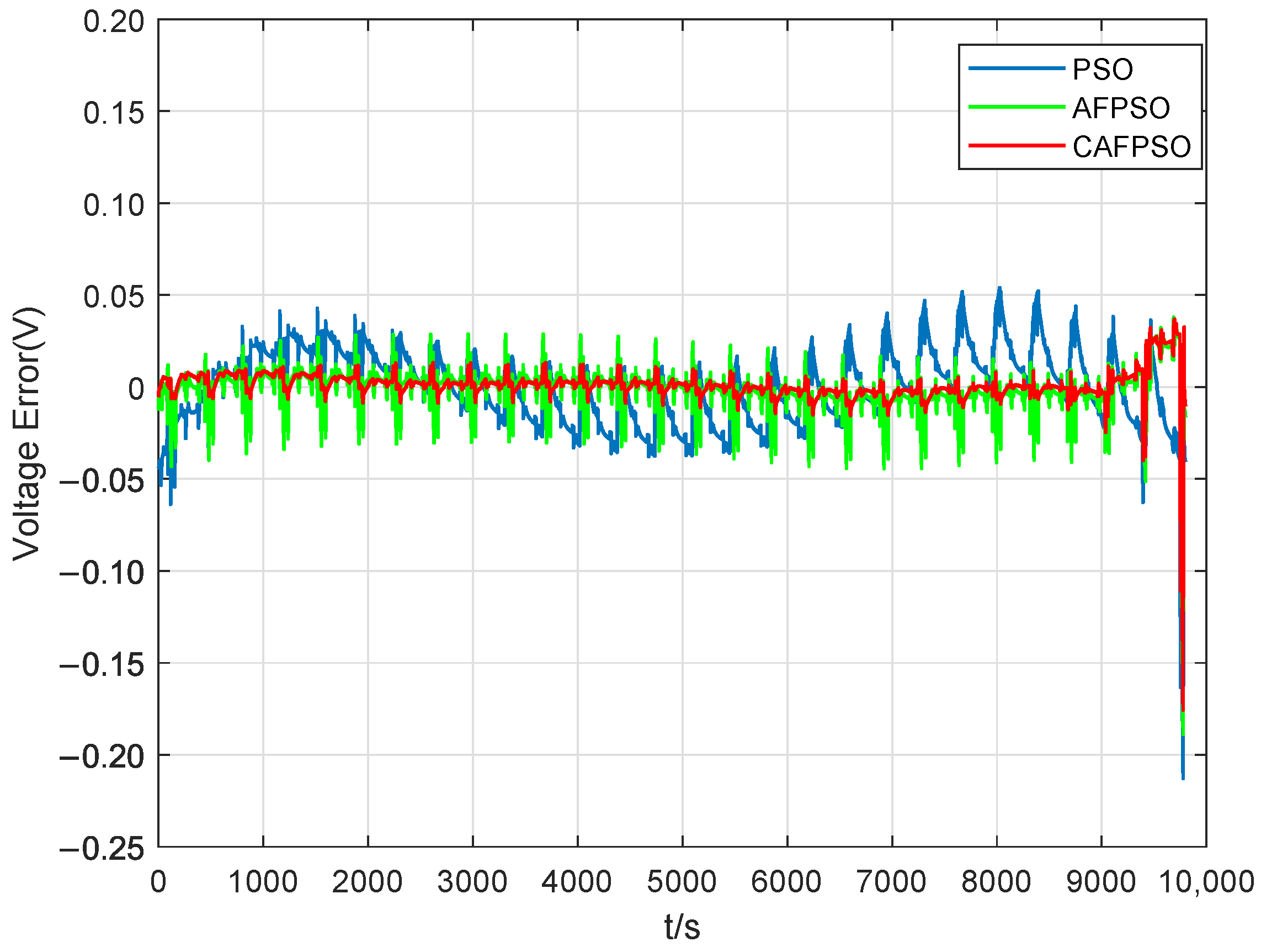Symmetry 14 02407 g004