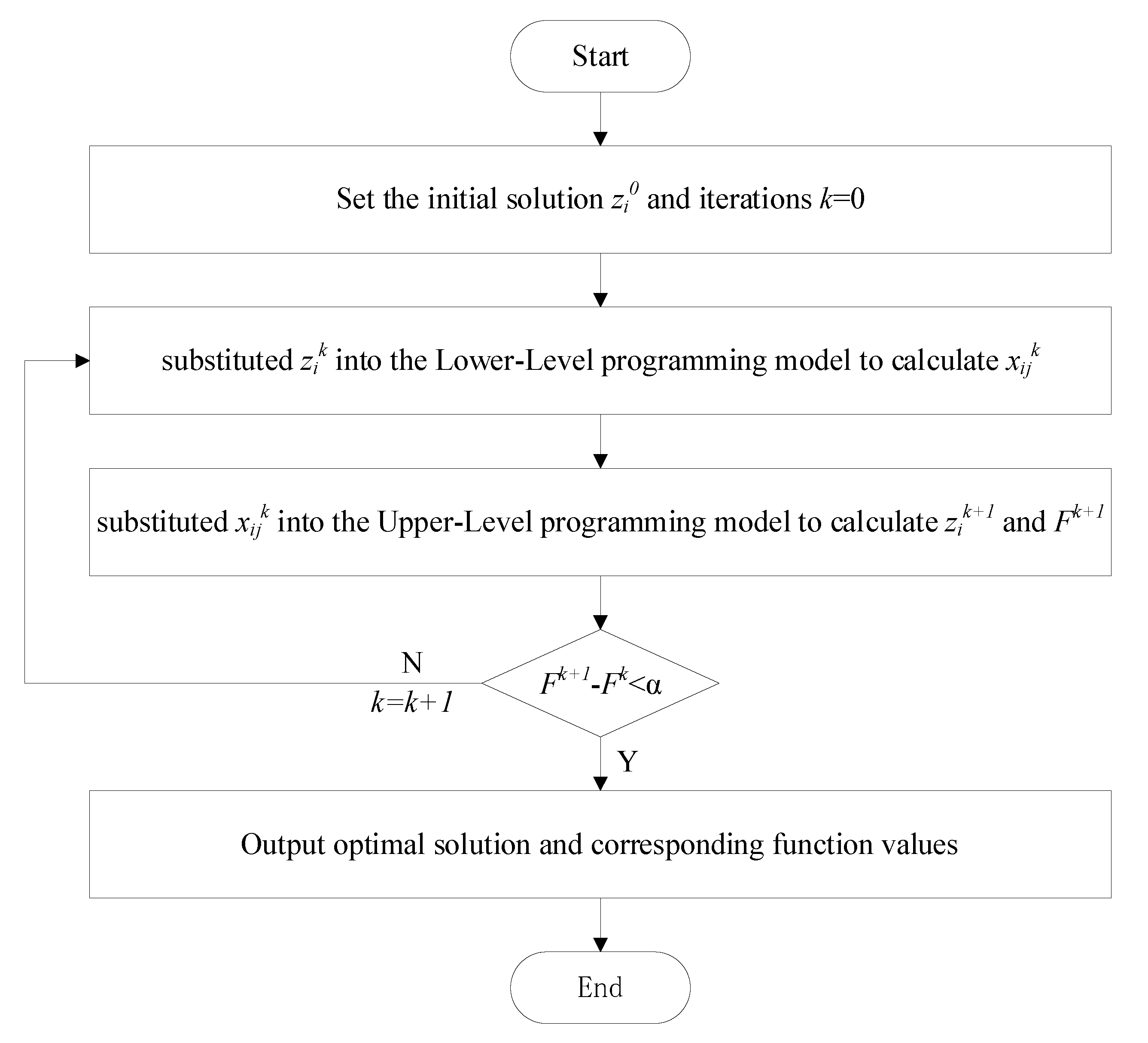 Symmetry 14 02411 g002