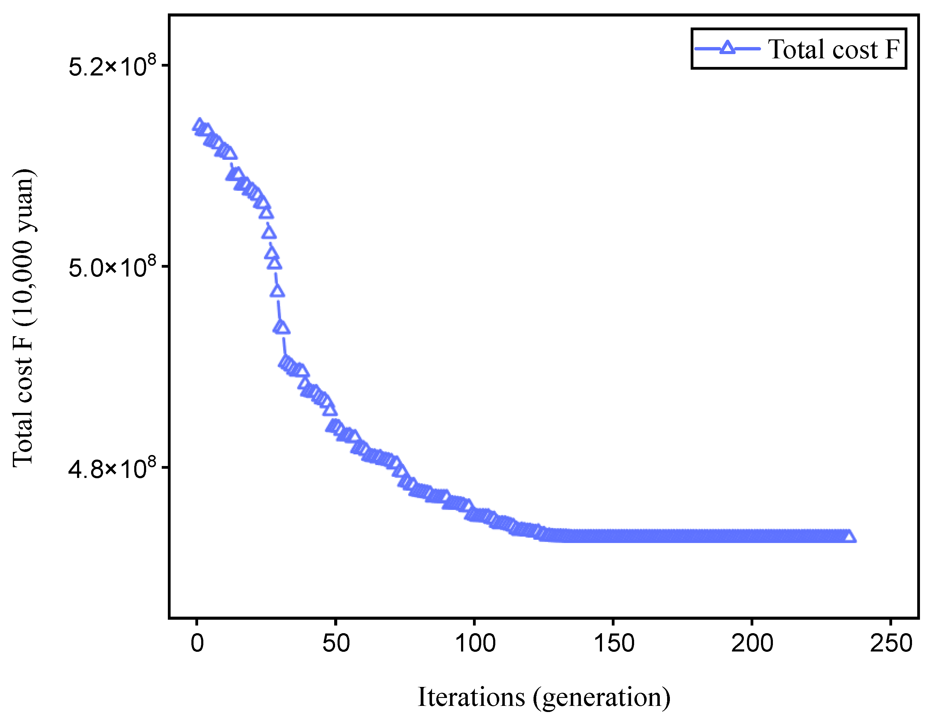 Symmetry 14 02411 g004