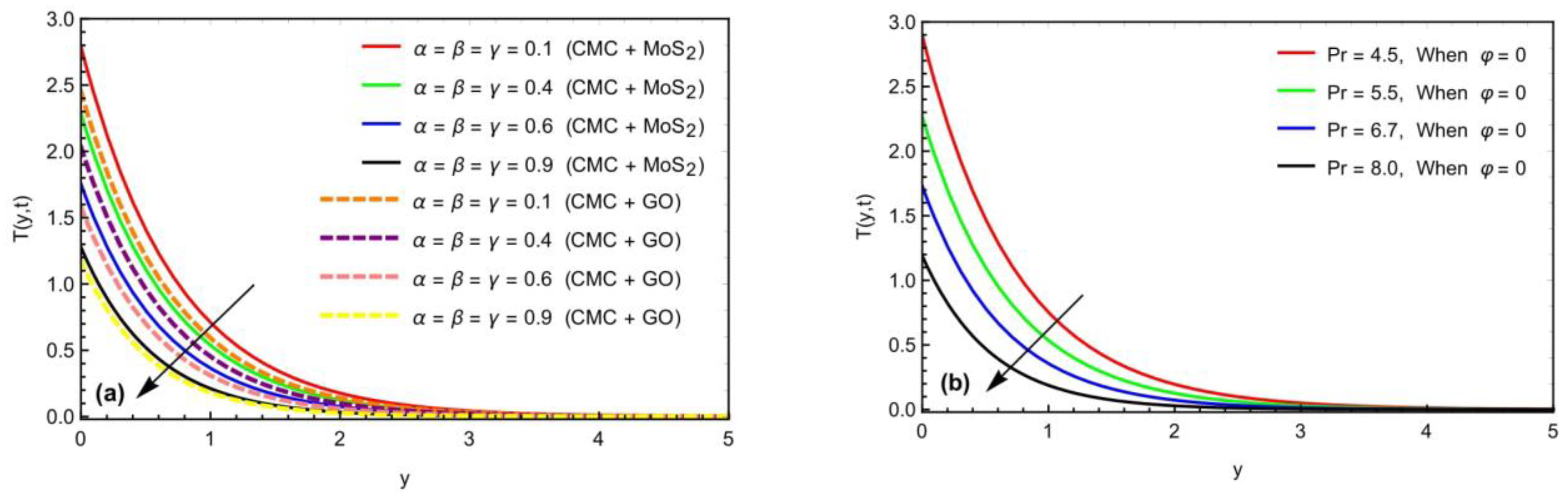 Symmetry 14 02412 g003