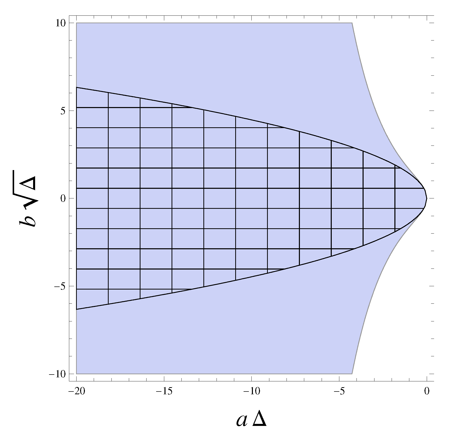 Symmetry 14 02413 g001