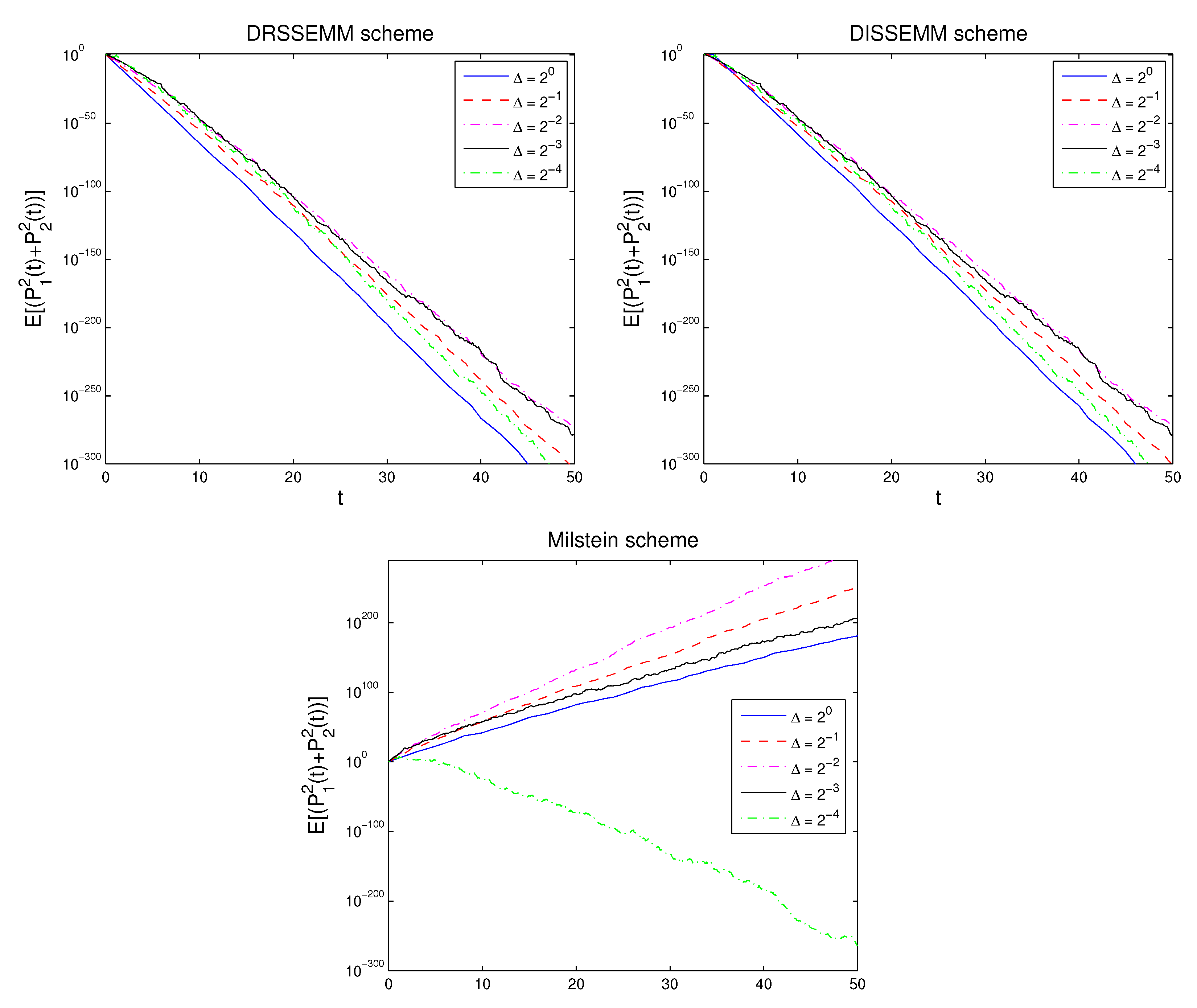 Symmetry 14 02413 g009