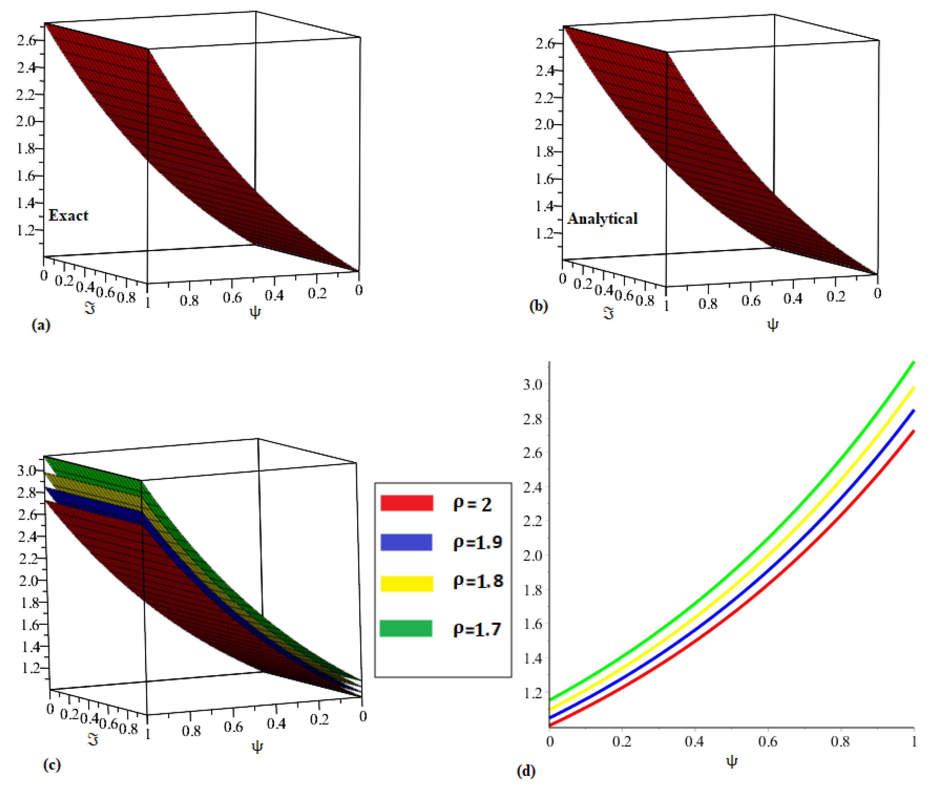 Symmetry 14 02417 g001