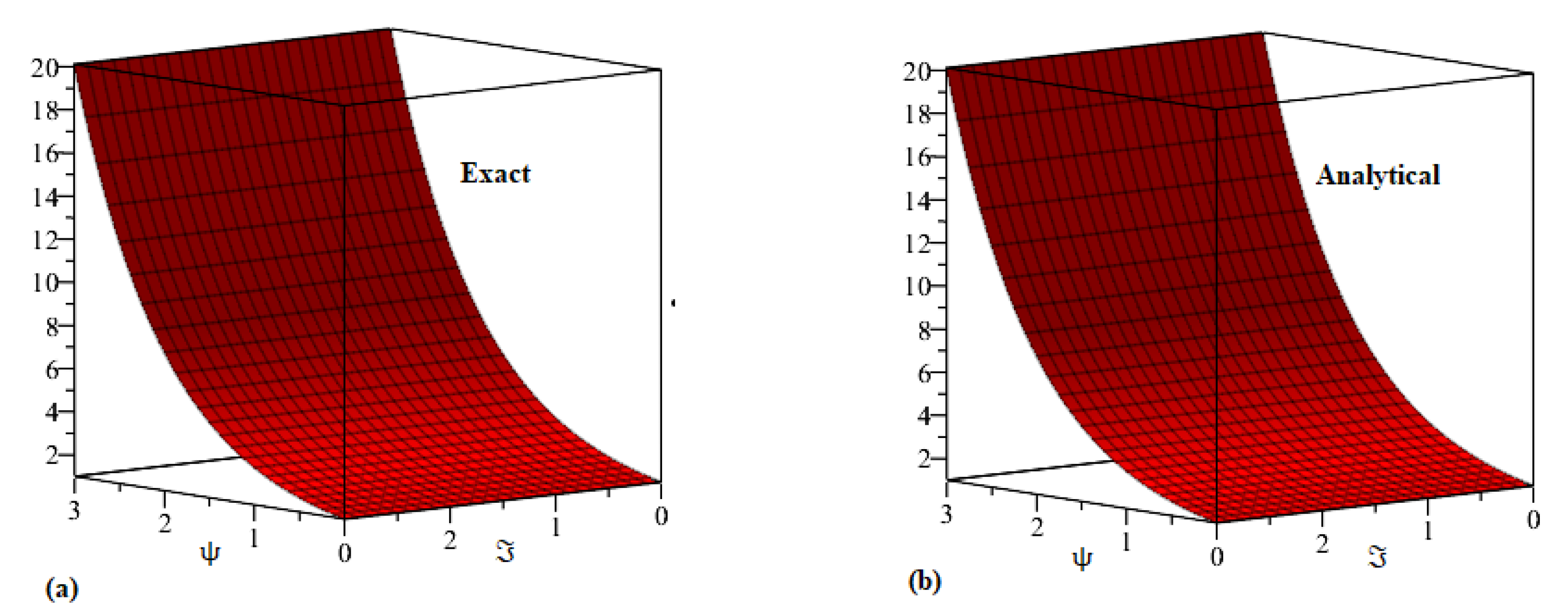 Symmetry 14 02417 g002