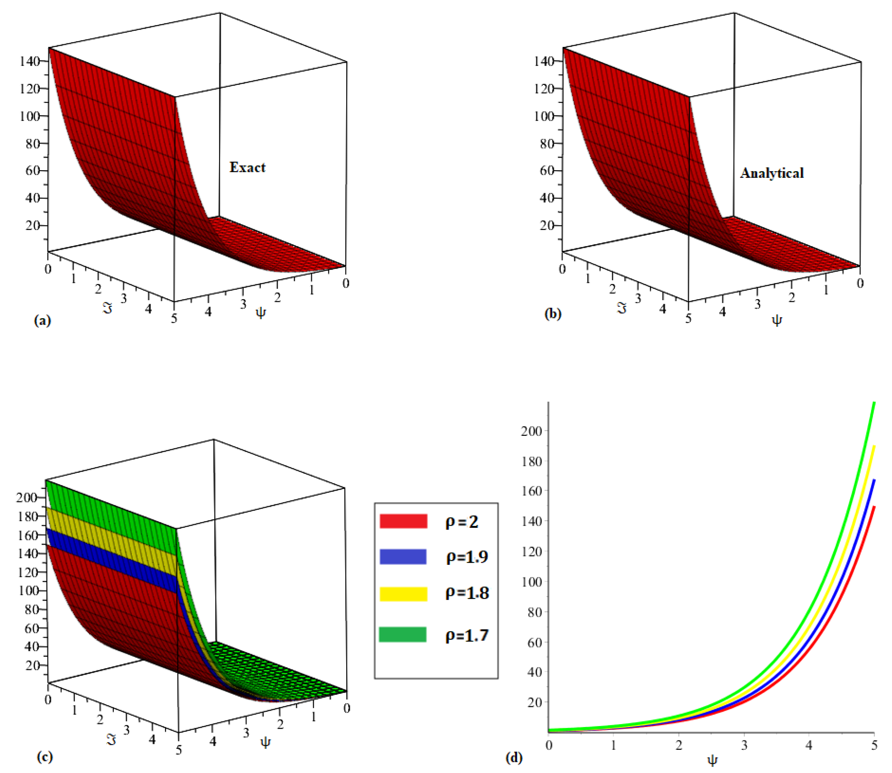 Symmetry 14 02417 g003