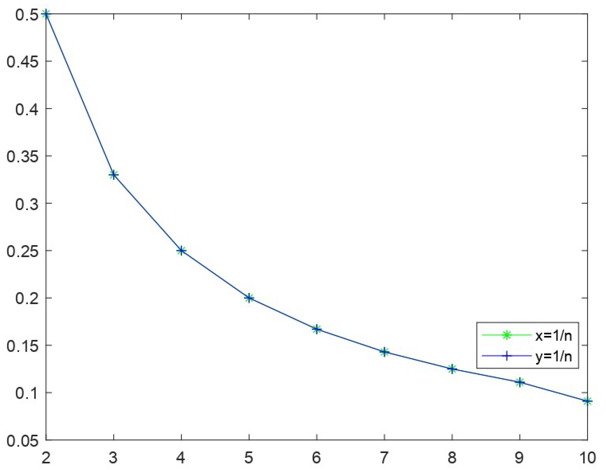 Symmetry 14 02420 g001