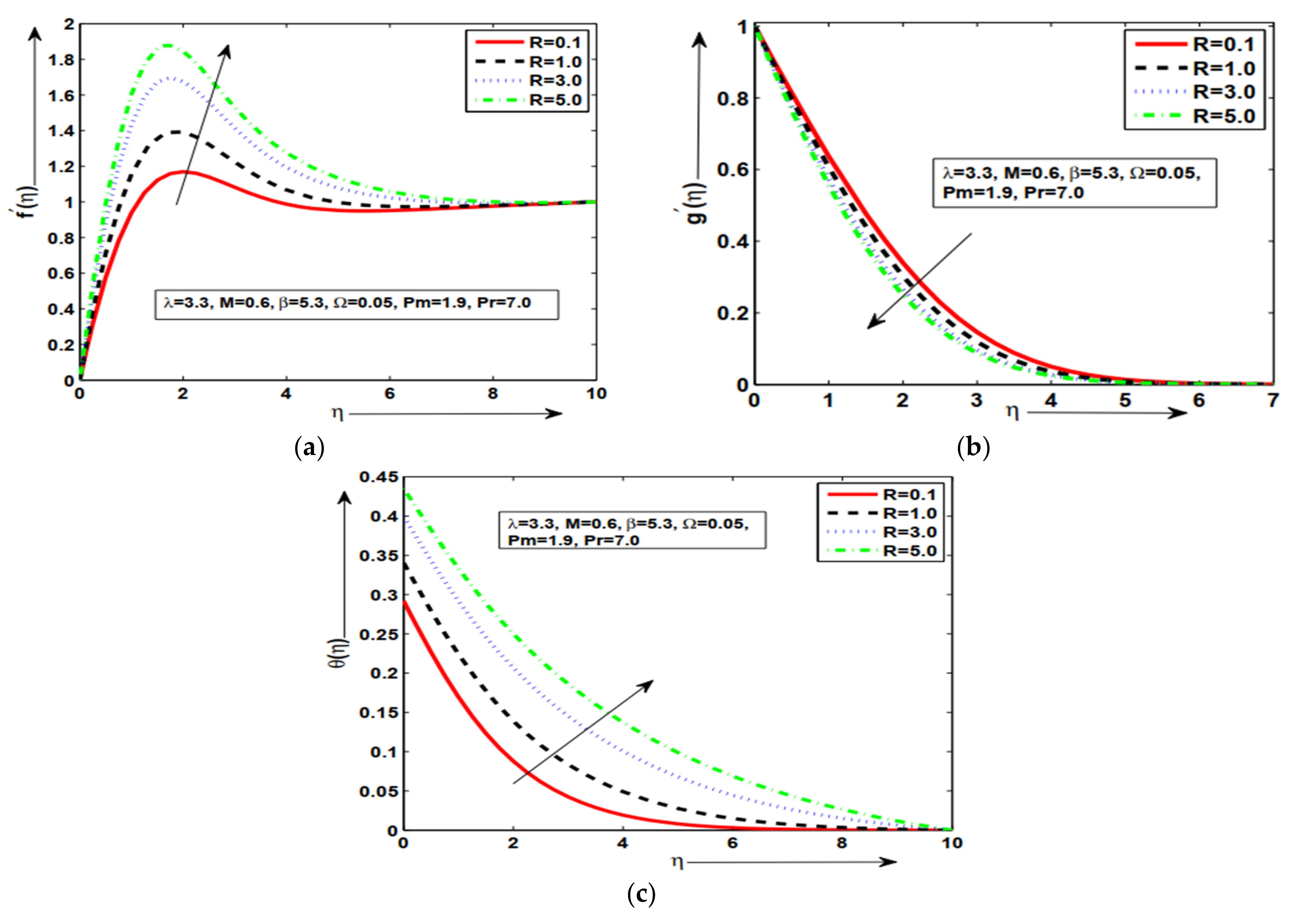 Symmetry 14 02421 g004