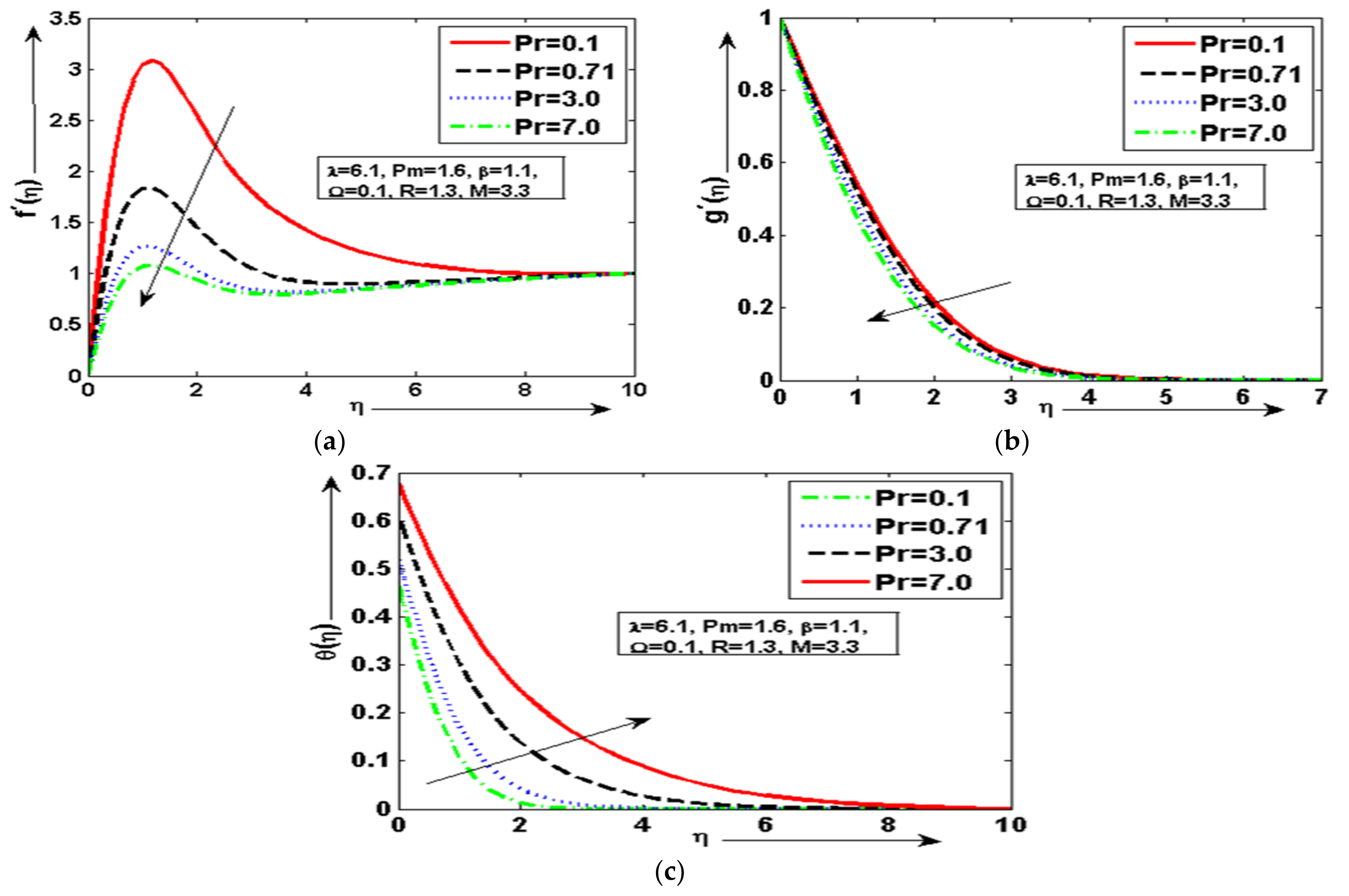 Symmetry 14 02421 g006