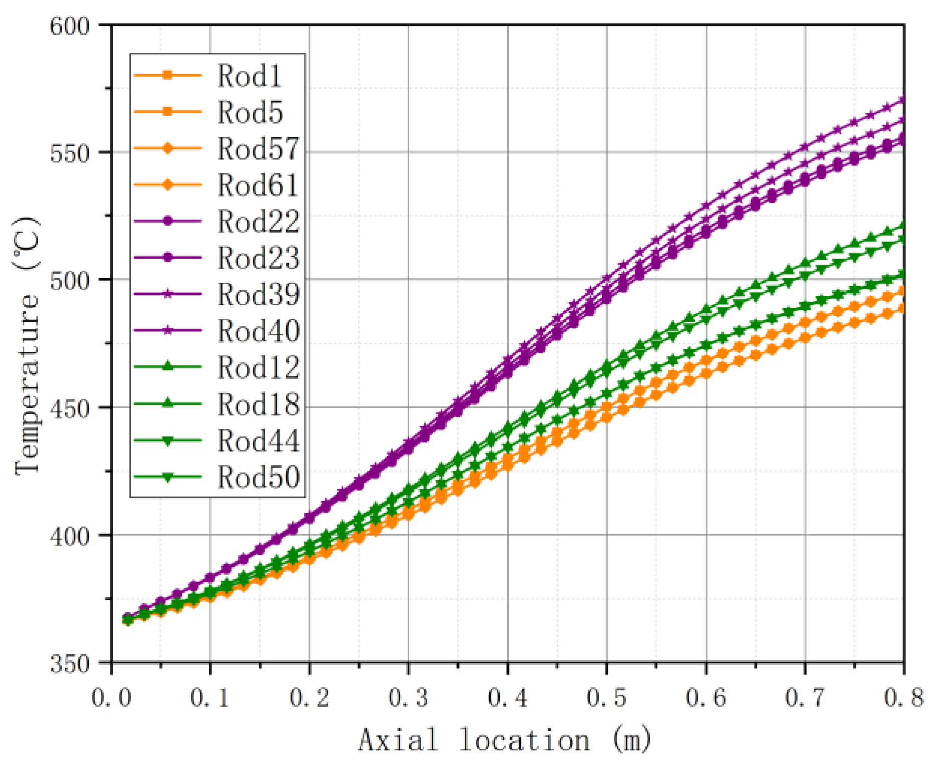 Symmetry 14 02423 g004