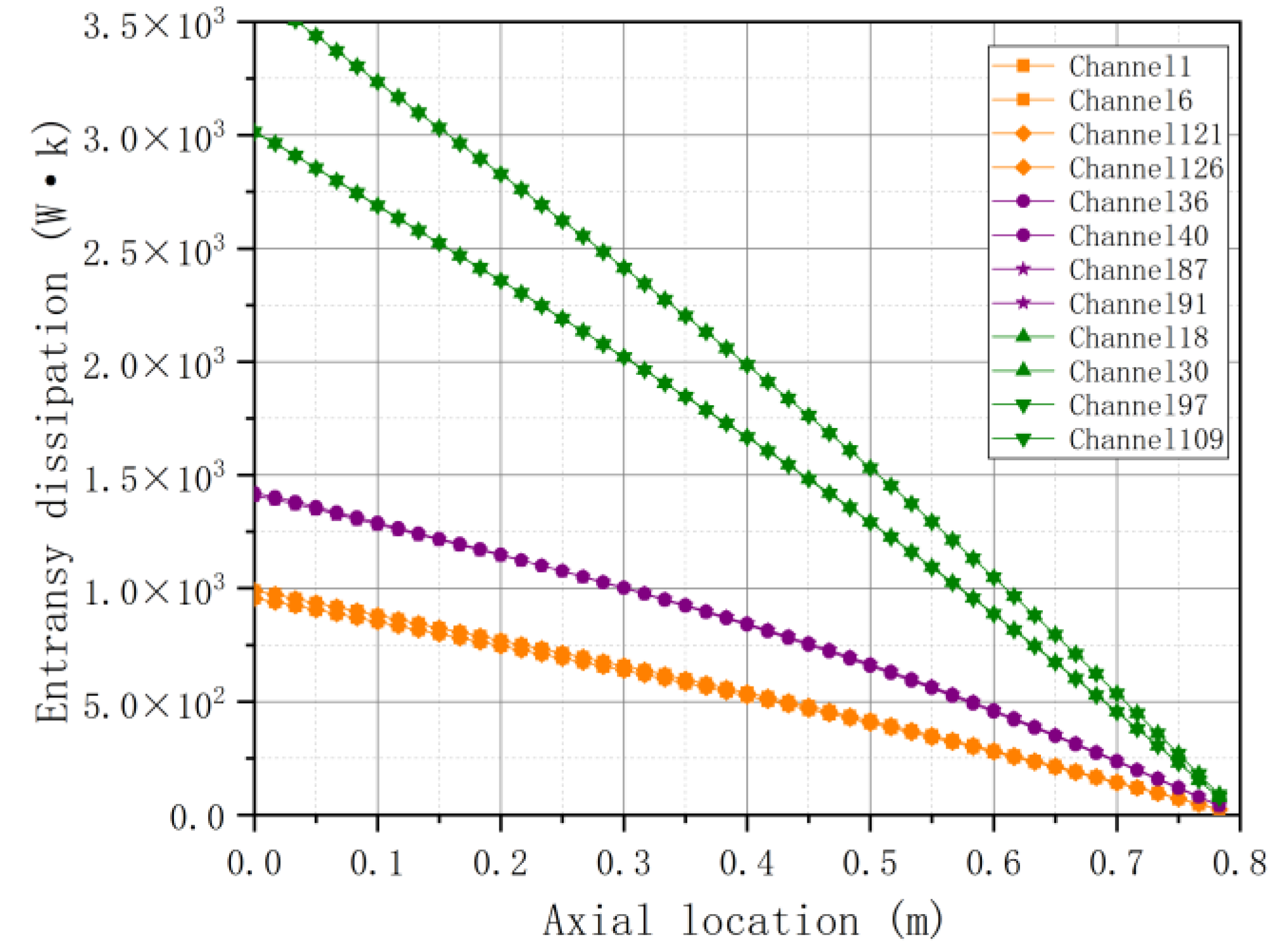 Symmetry 14 02423 g006