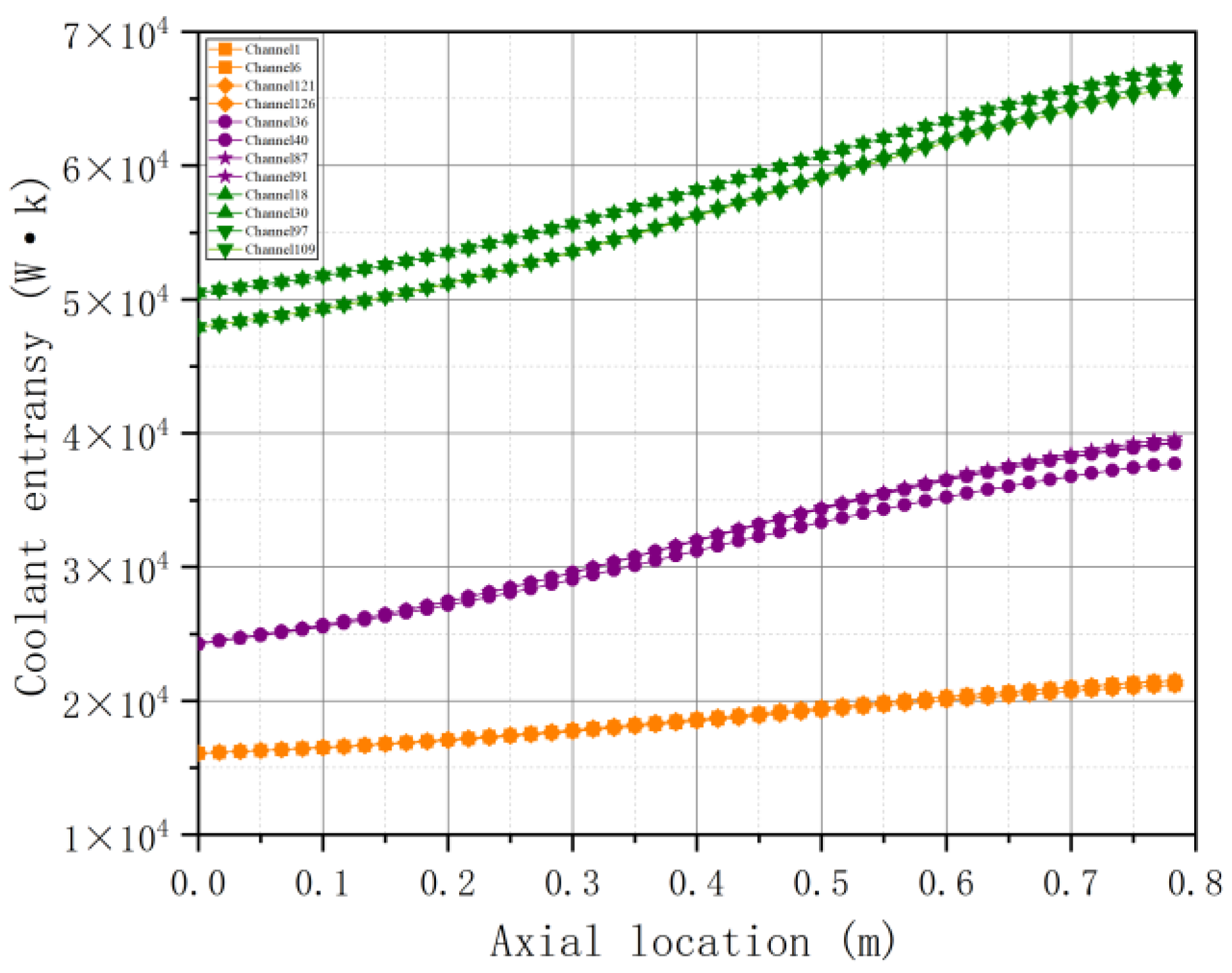 Symmetry 14 02423 g007