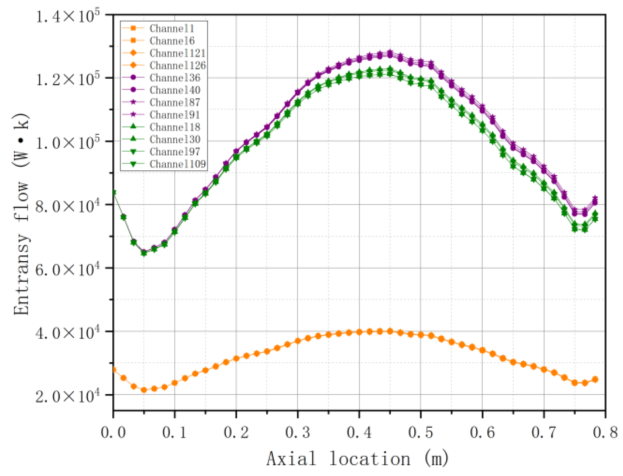 Symmetry 14 02423 g008