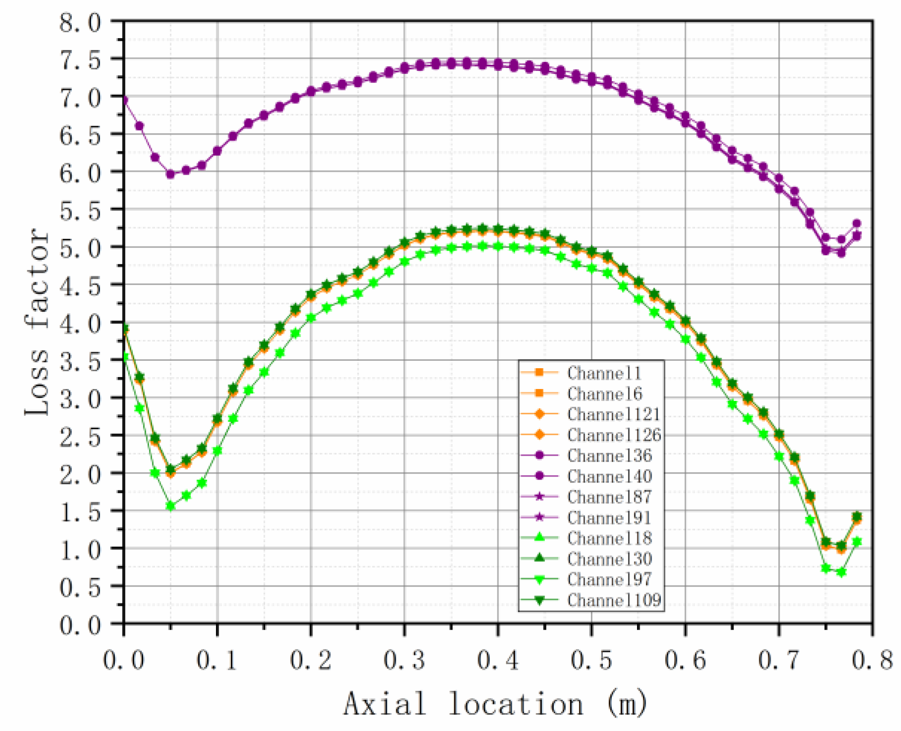 Symmetry 14 02423 g010