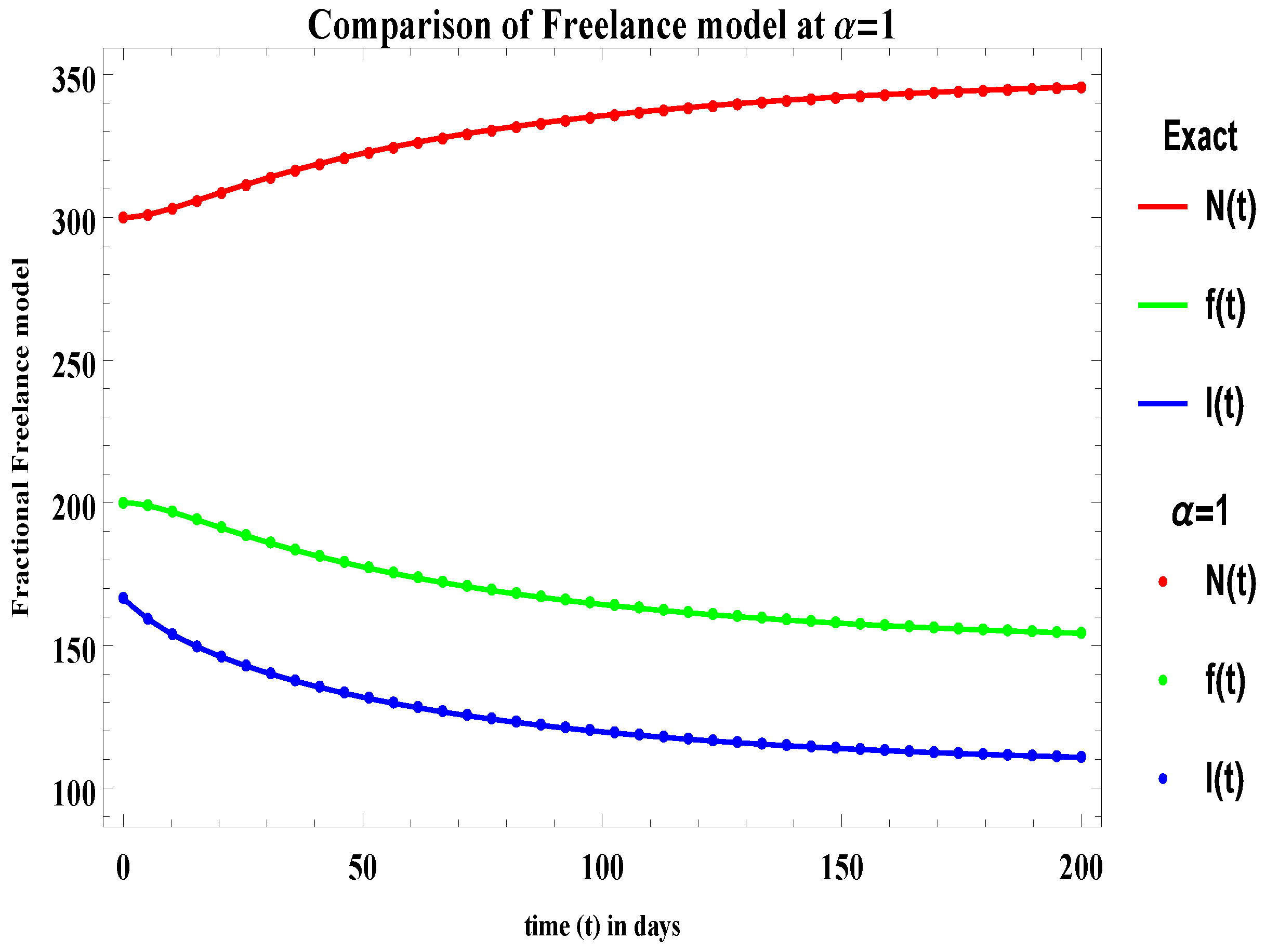 Symmetry 14 02424 g001