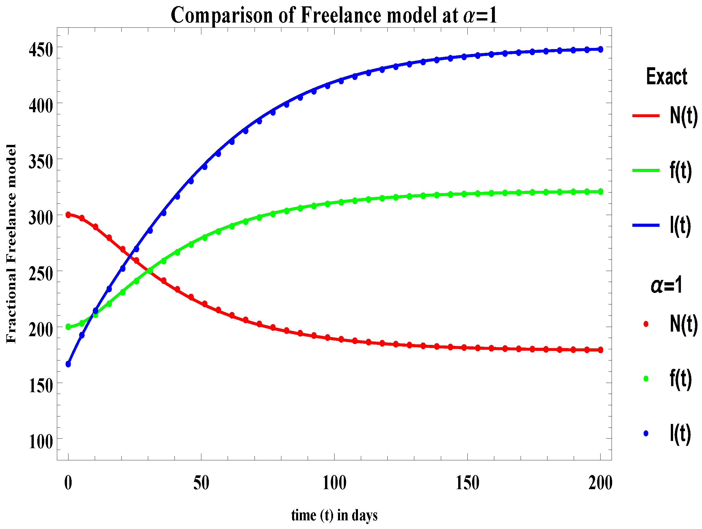 Symmetry 14 02424 g002