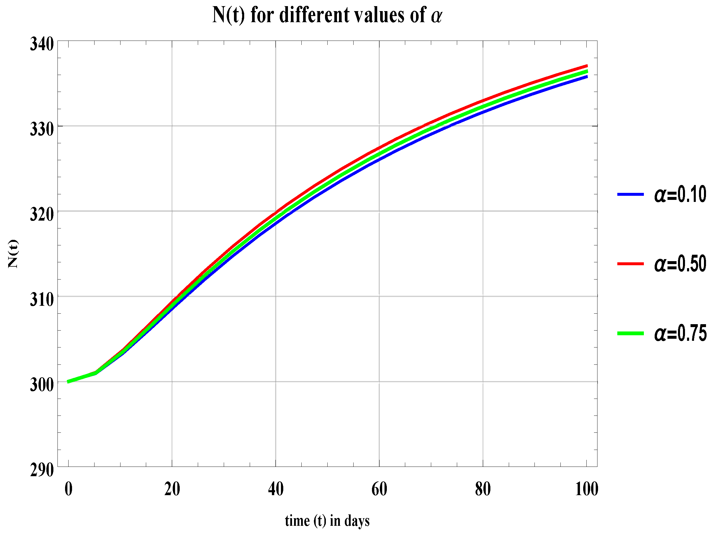 Symmetry 14 02424 g003
