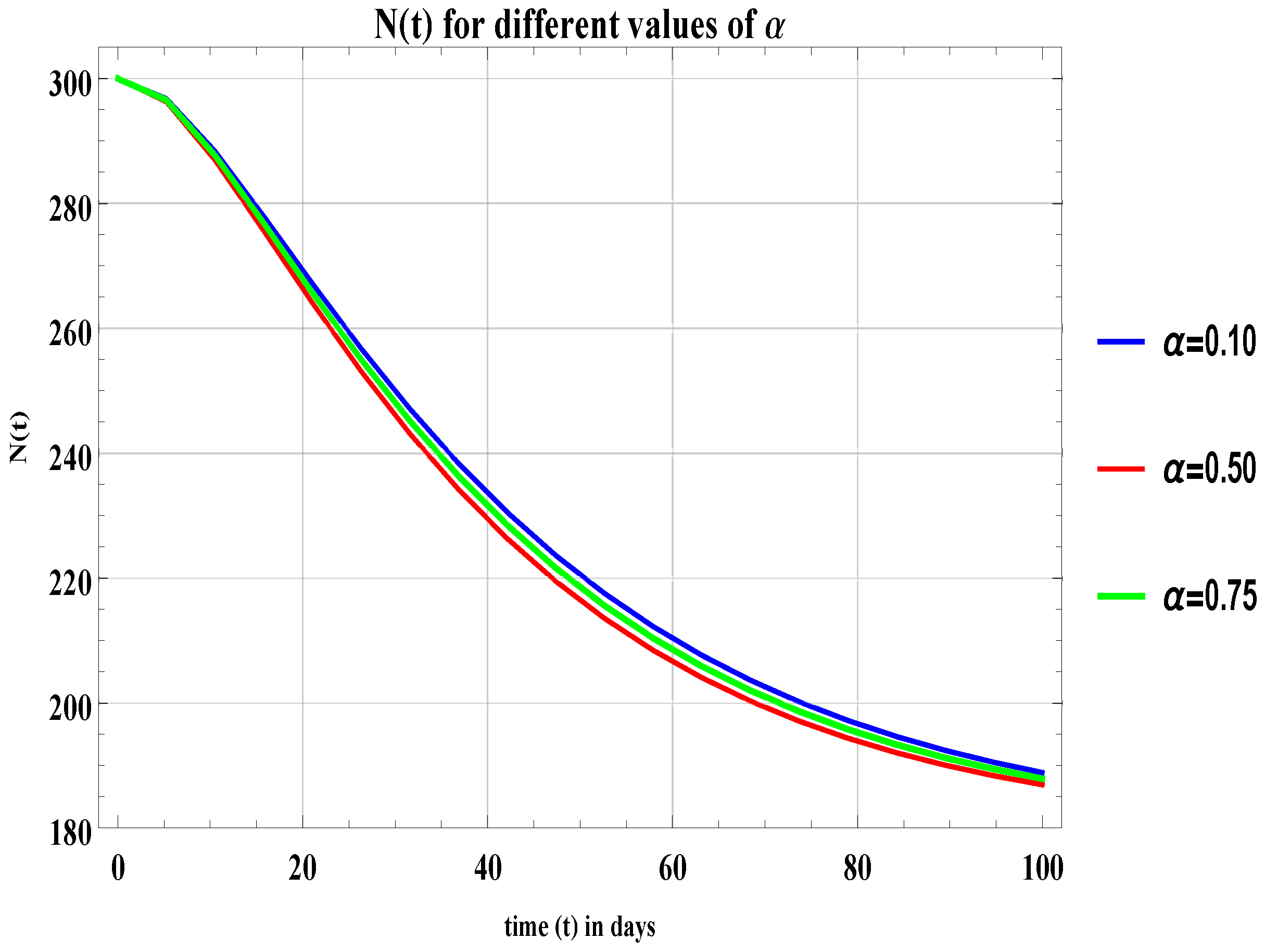 Symmetry 14 02424 g004