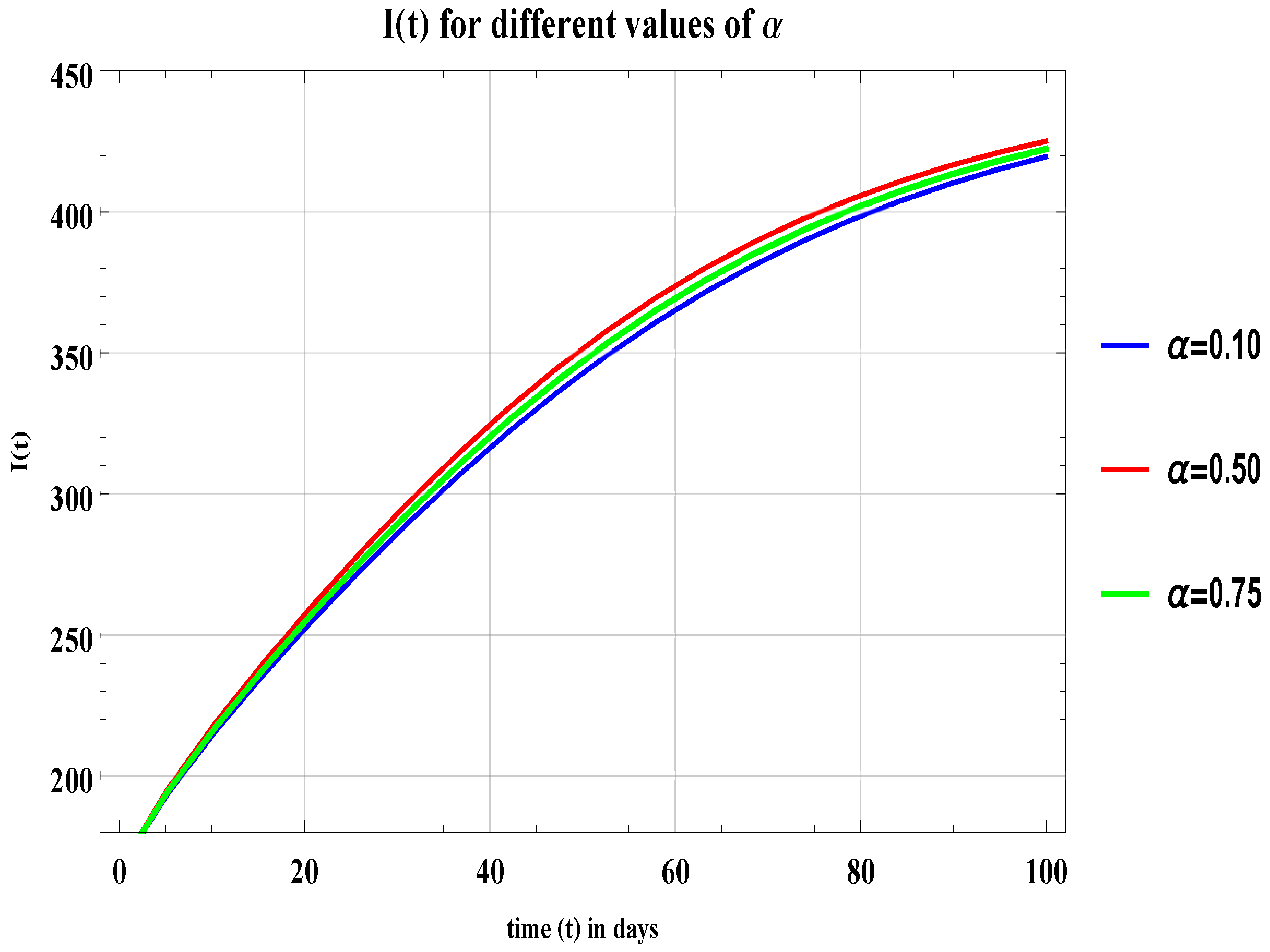 Symmetry 14 02424 g008