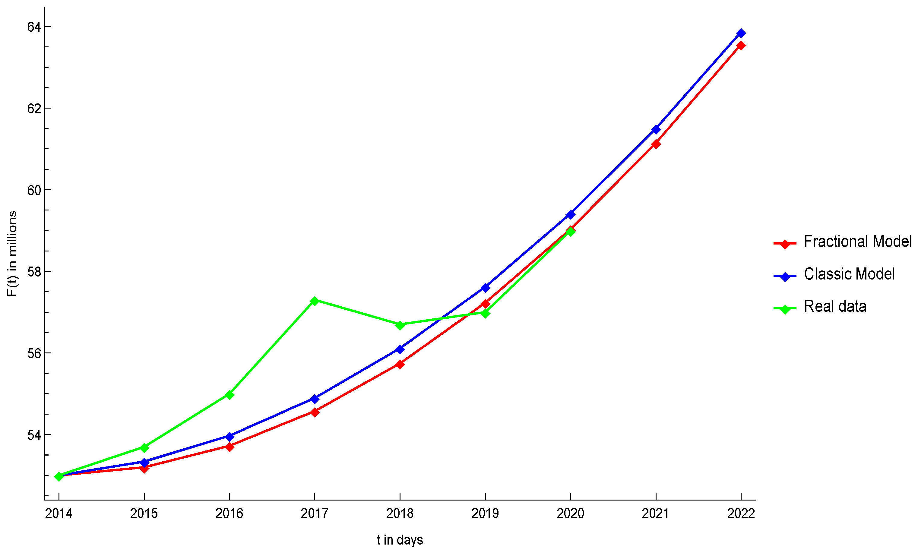 Symmetry 14 02424 g009