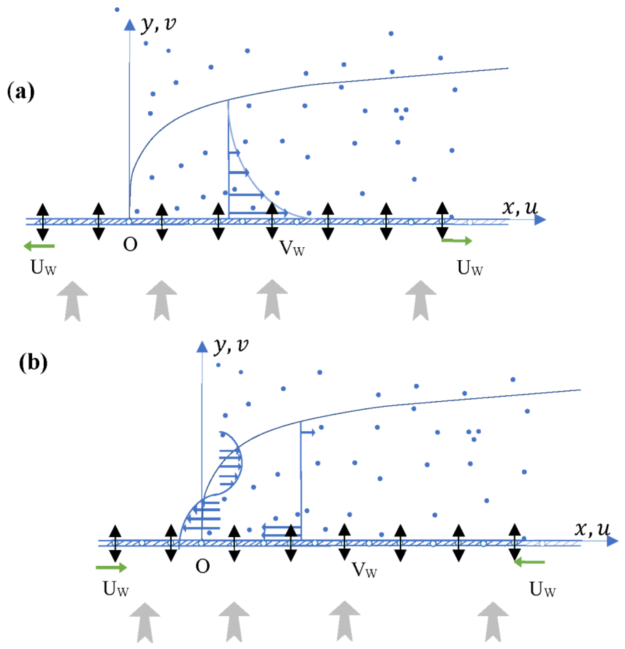 Symmetry 14 02439 g001