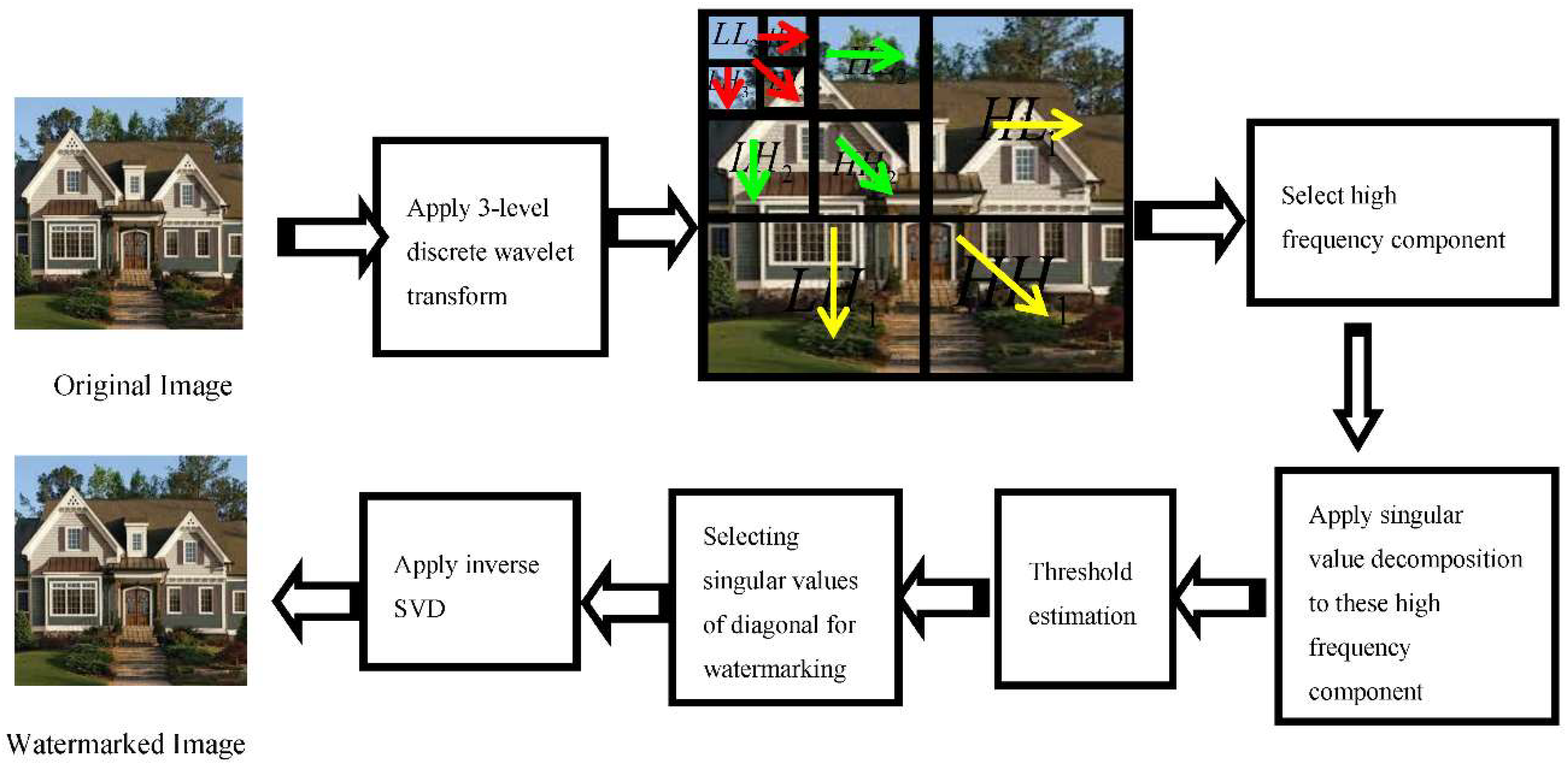 Symmetry 14 02441 g002