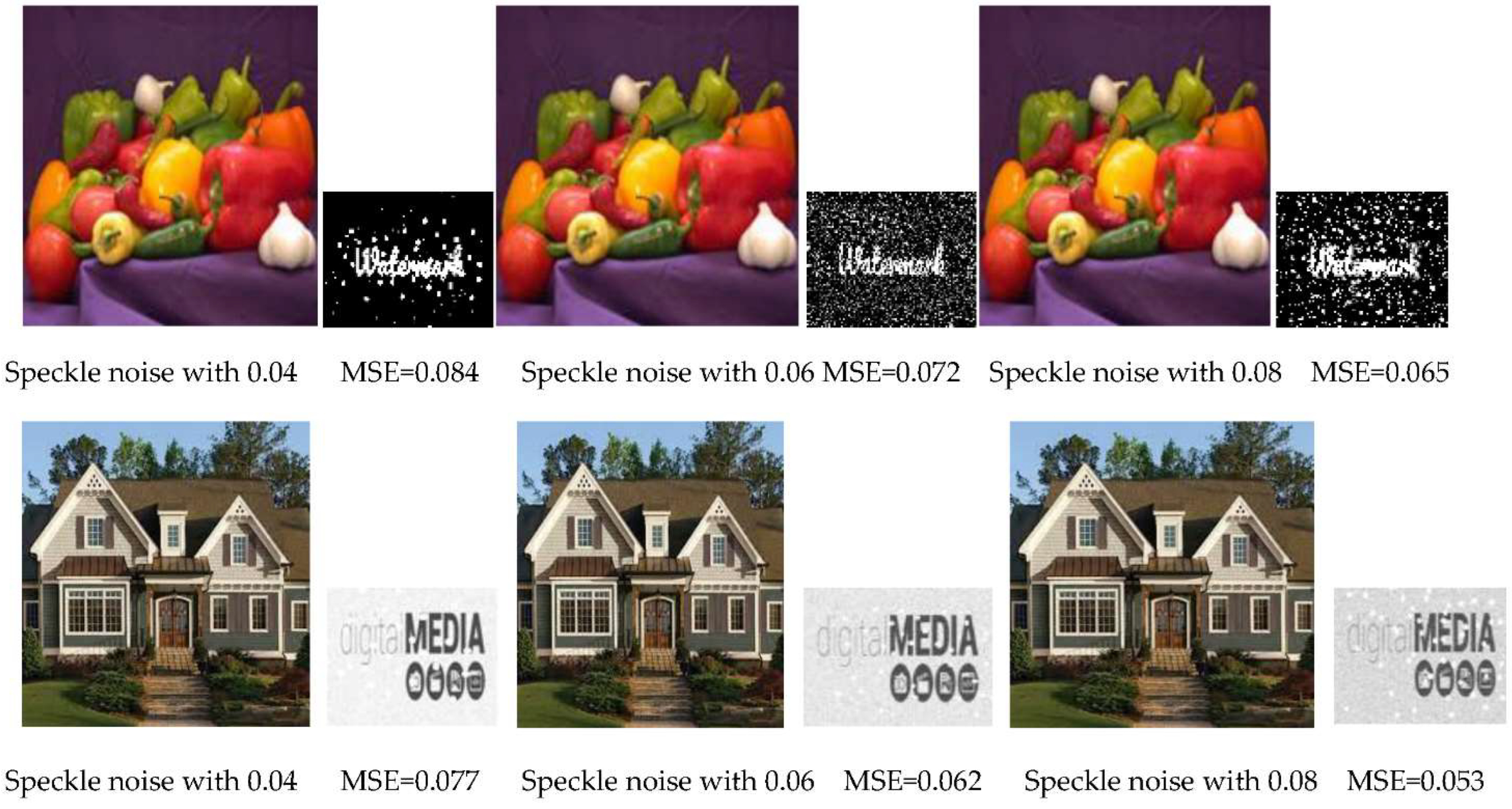 Symmetry 14 02441 g005