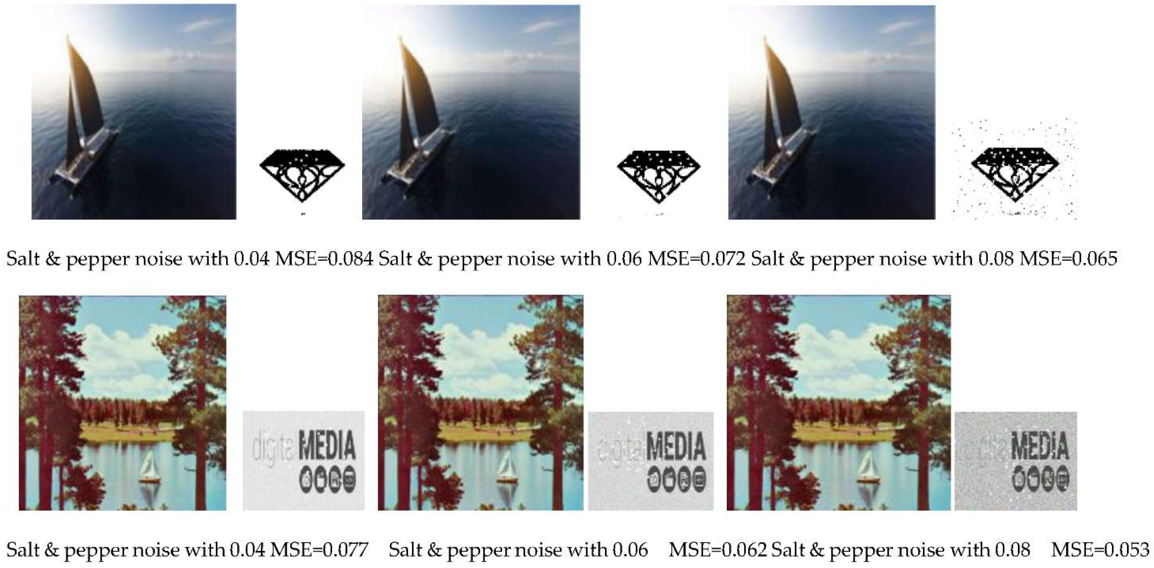 Symmetry 14 02441 g006