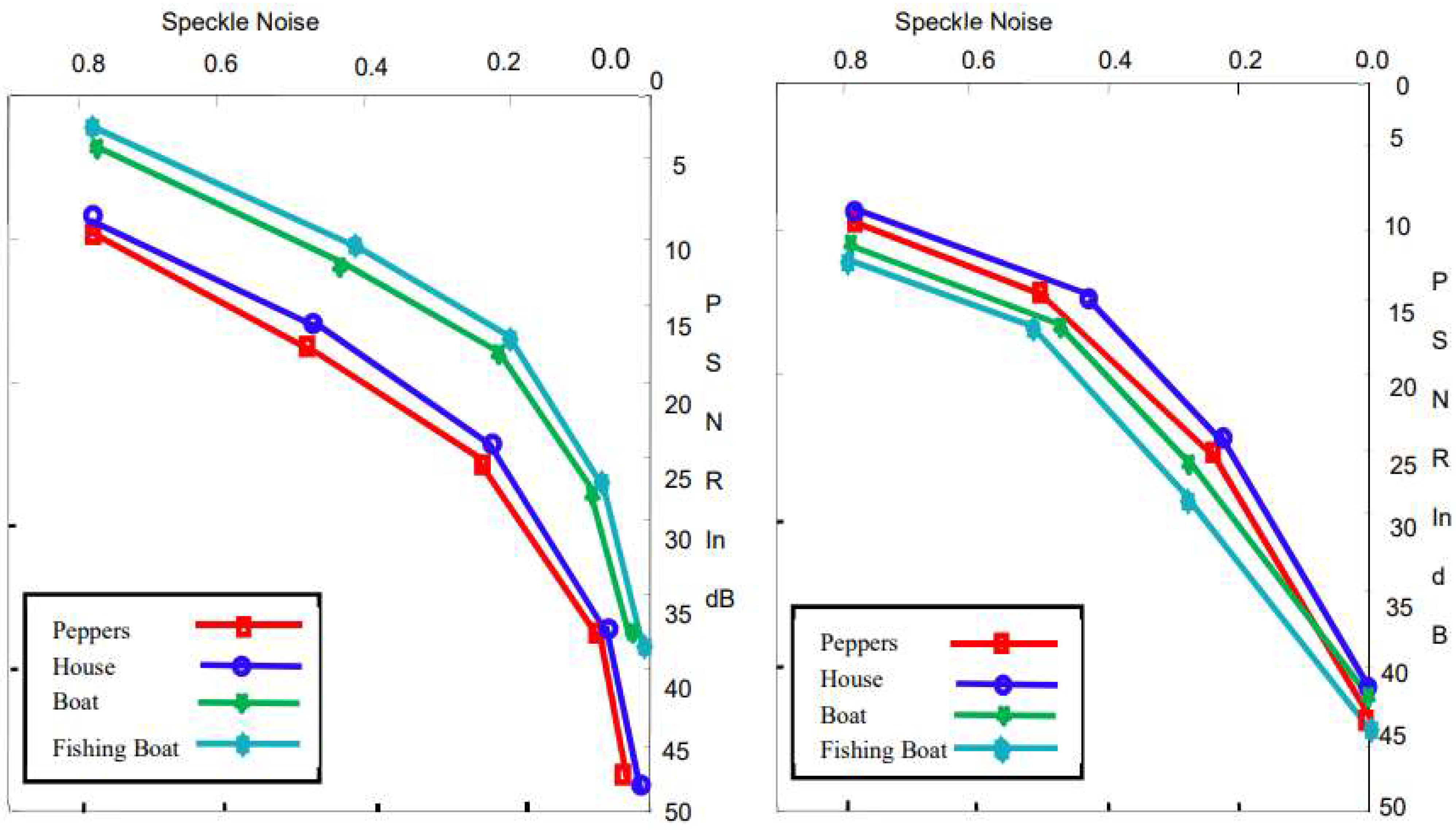 Symmetry 14 02441 g007