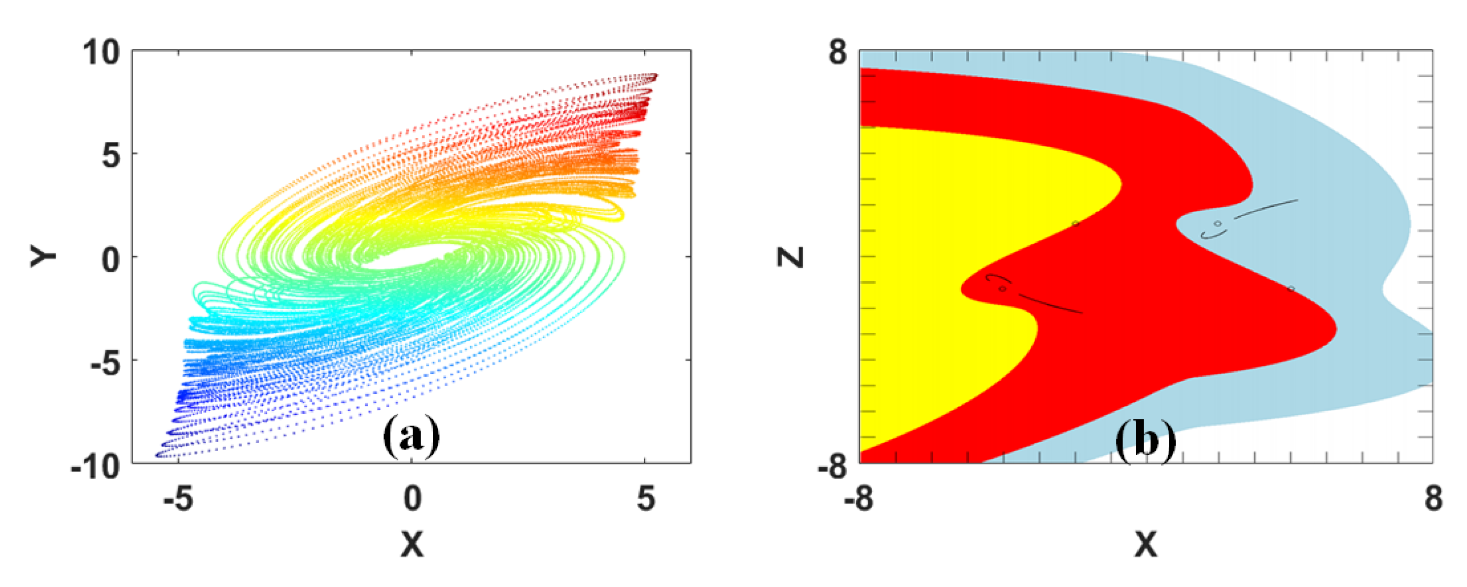 Symmetry 14 02445 g002