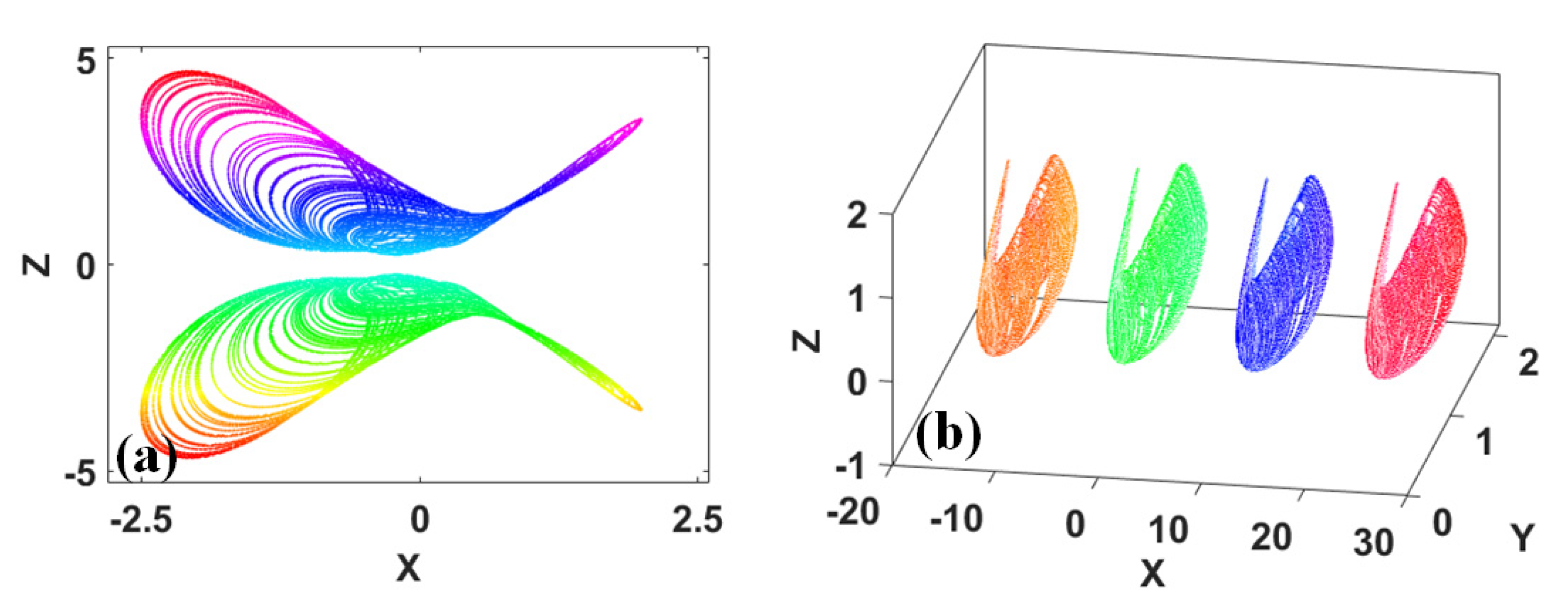 Symmetry 14 02445 g003