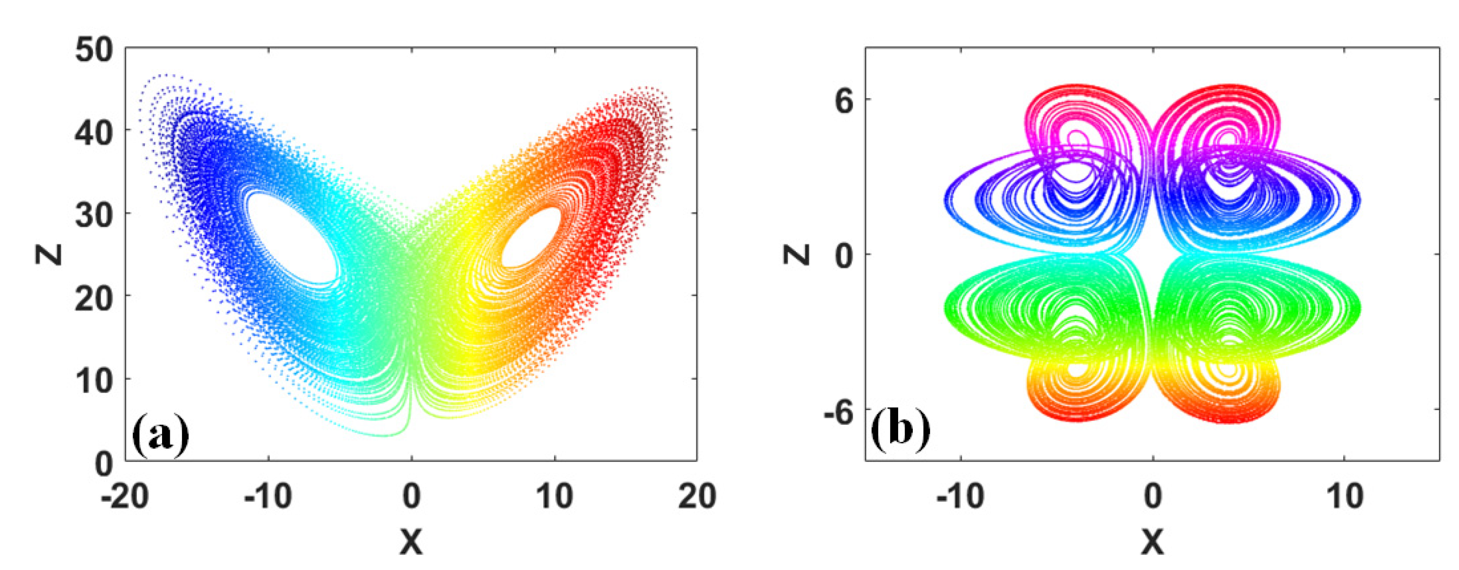 Symmetry 14 02445 g004