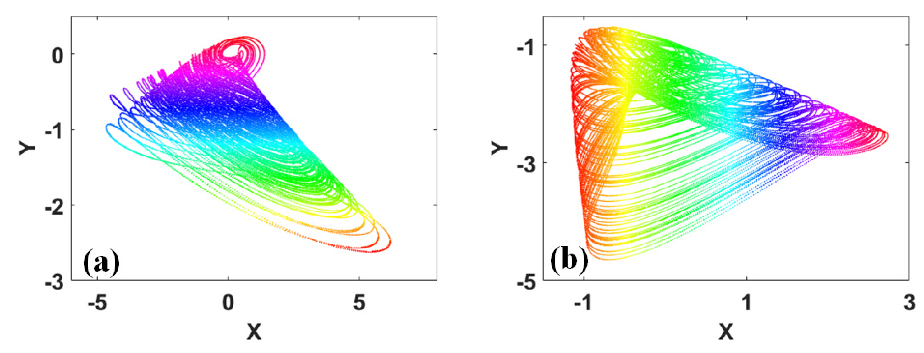Symmetry 14 02445 g008