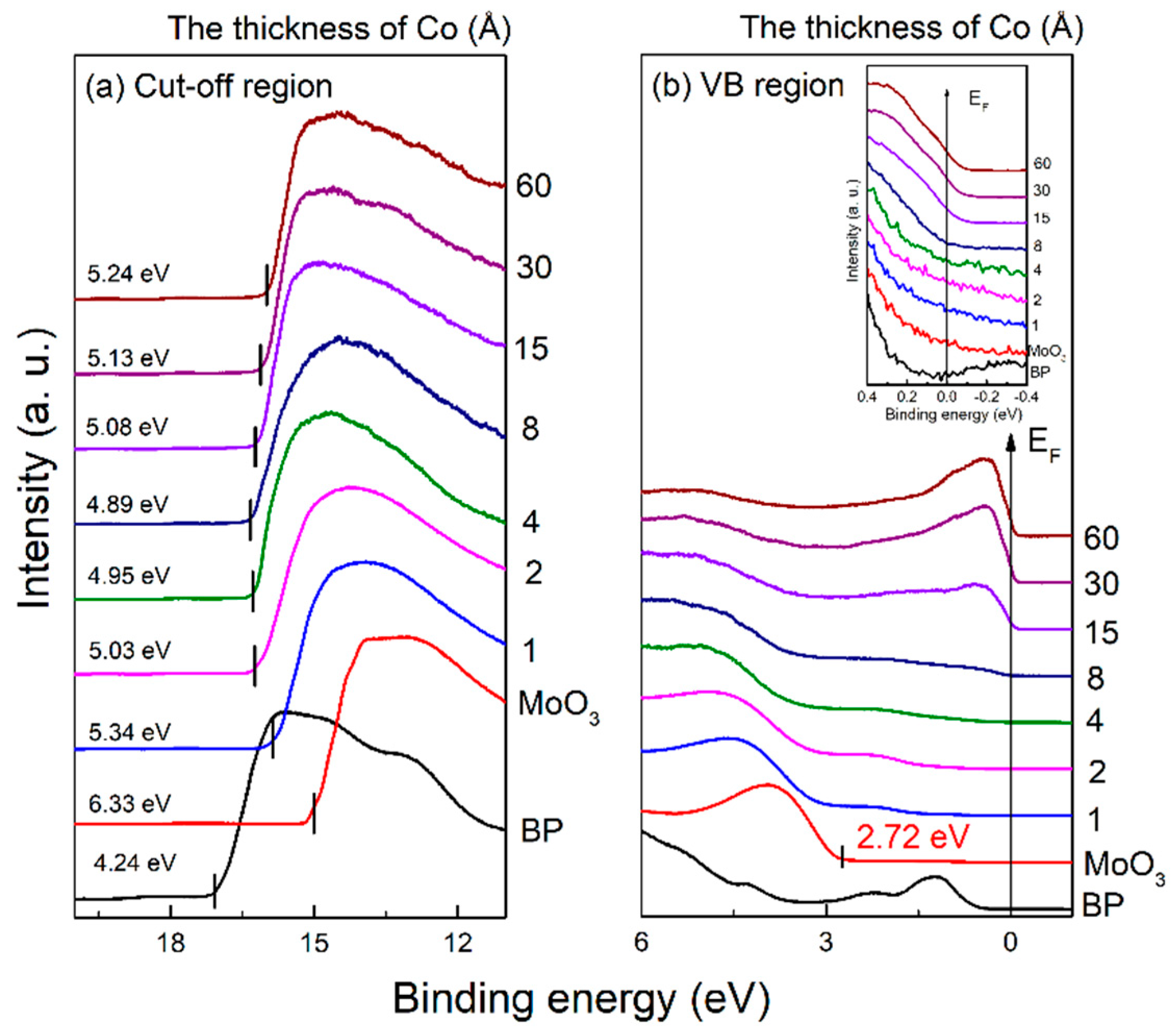 Symmetry 14 02448 g002