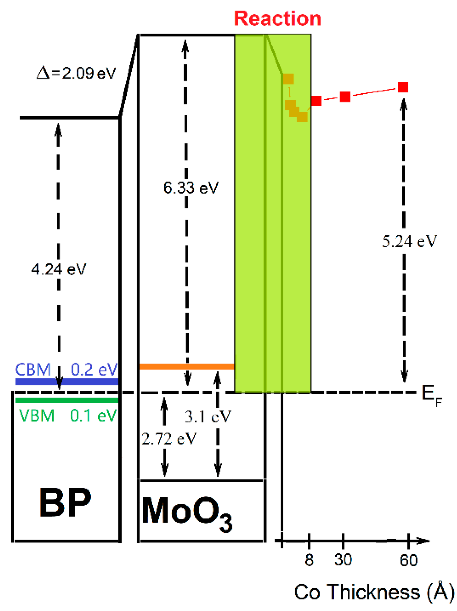 Symmetry 14 02448 g005