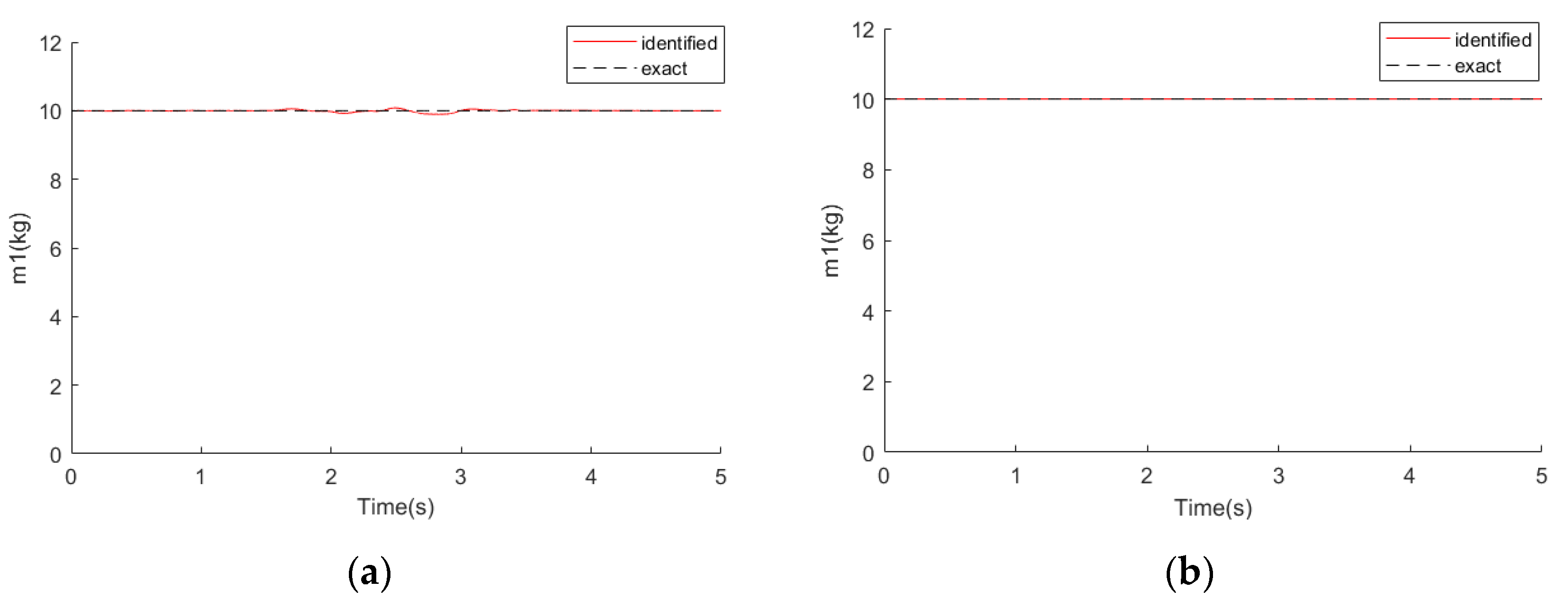 Symmetry 14 02449 g002