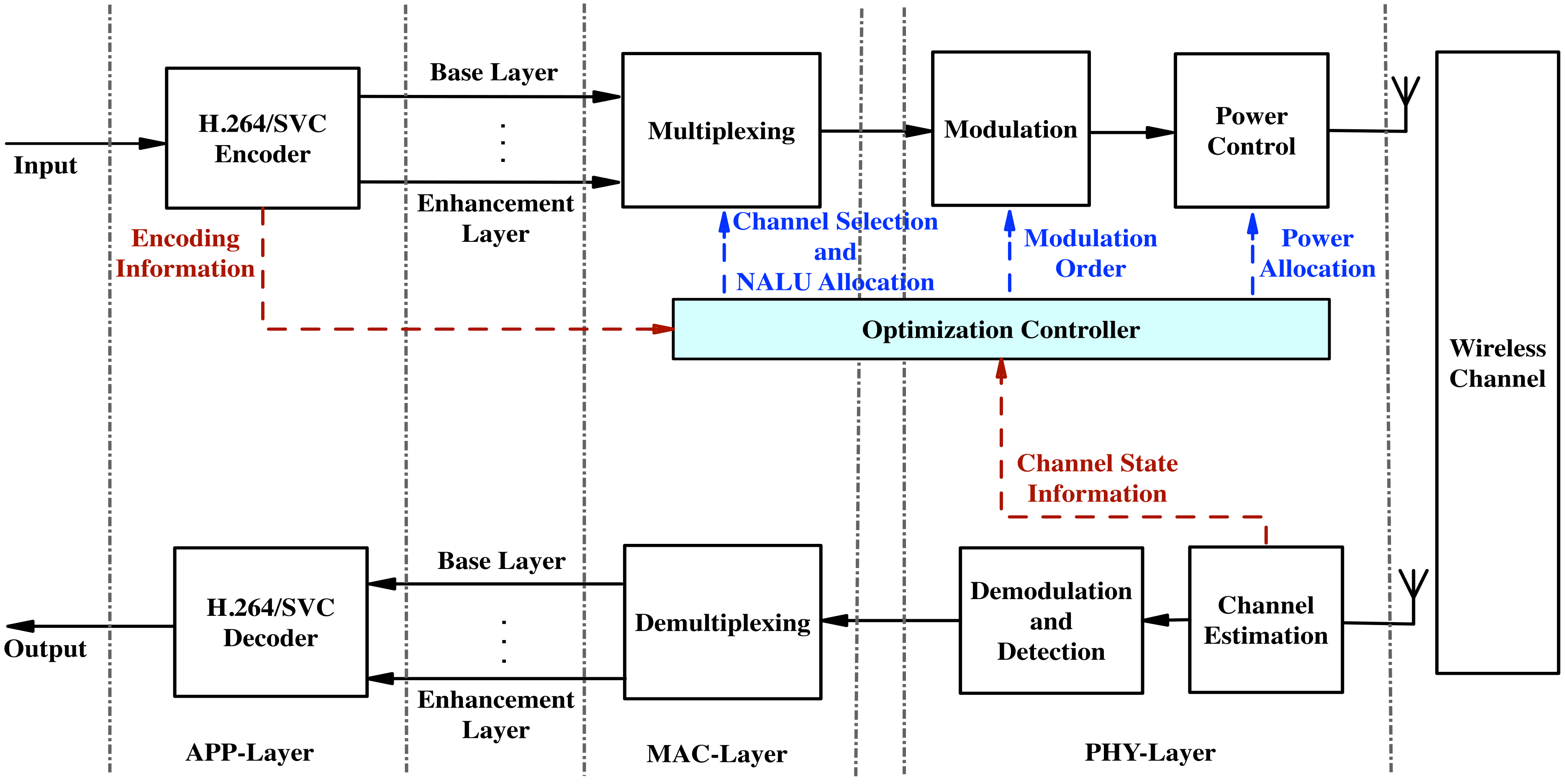 Symmetry 14 02455 g001