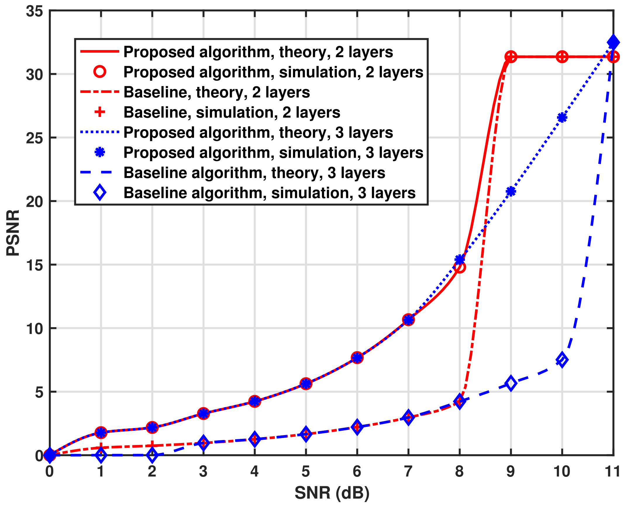 Symmetry 14 02455 g003