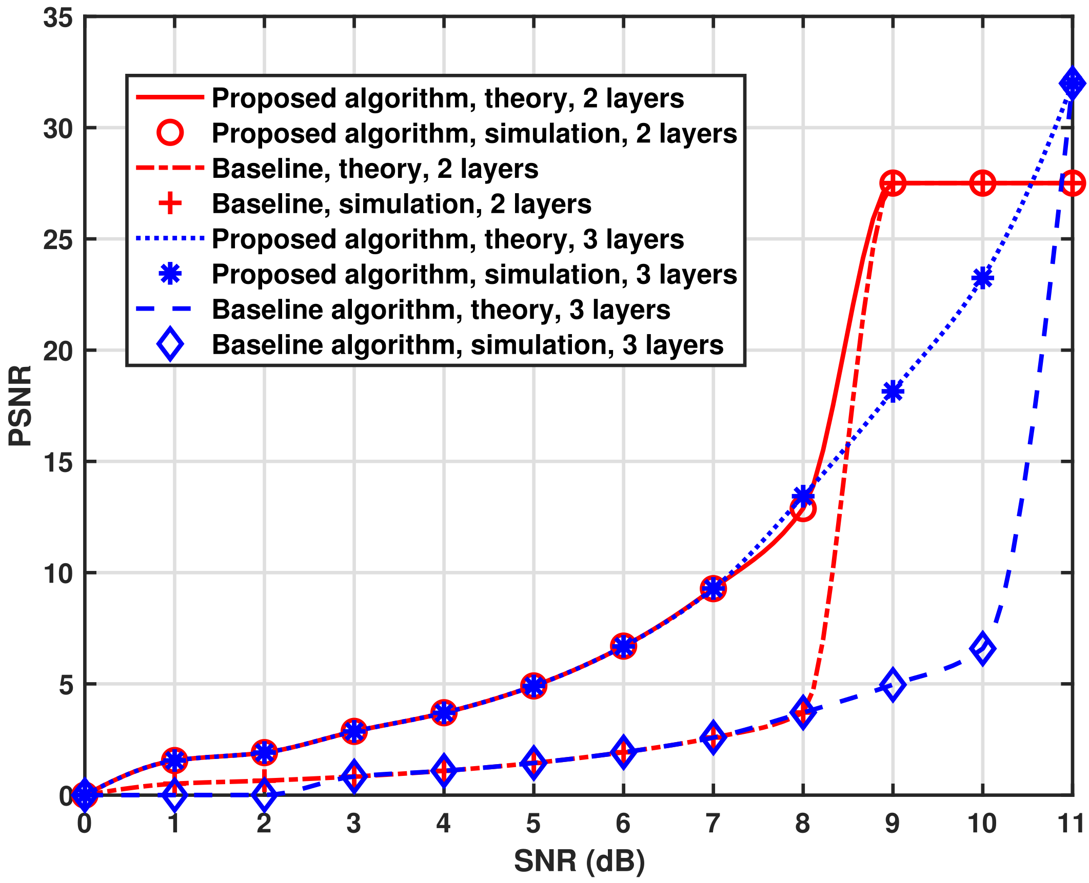 Symmetry 14 02455 g004