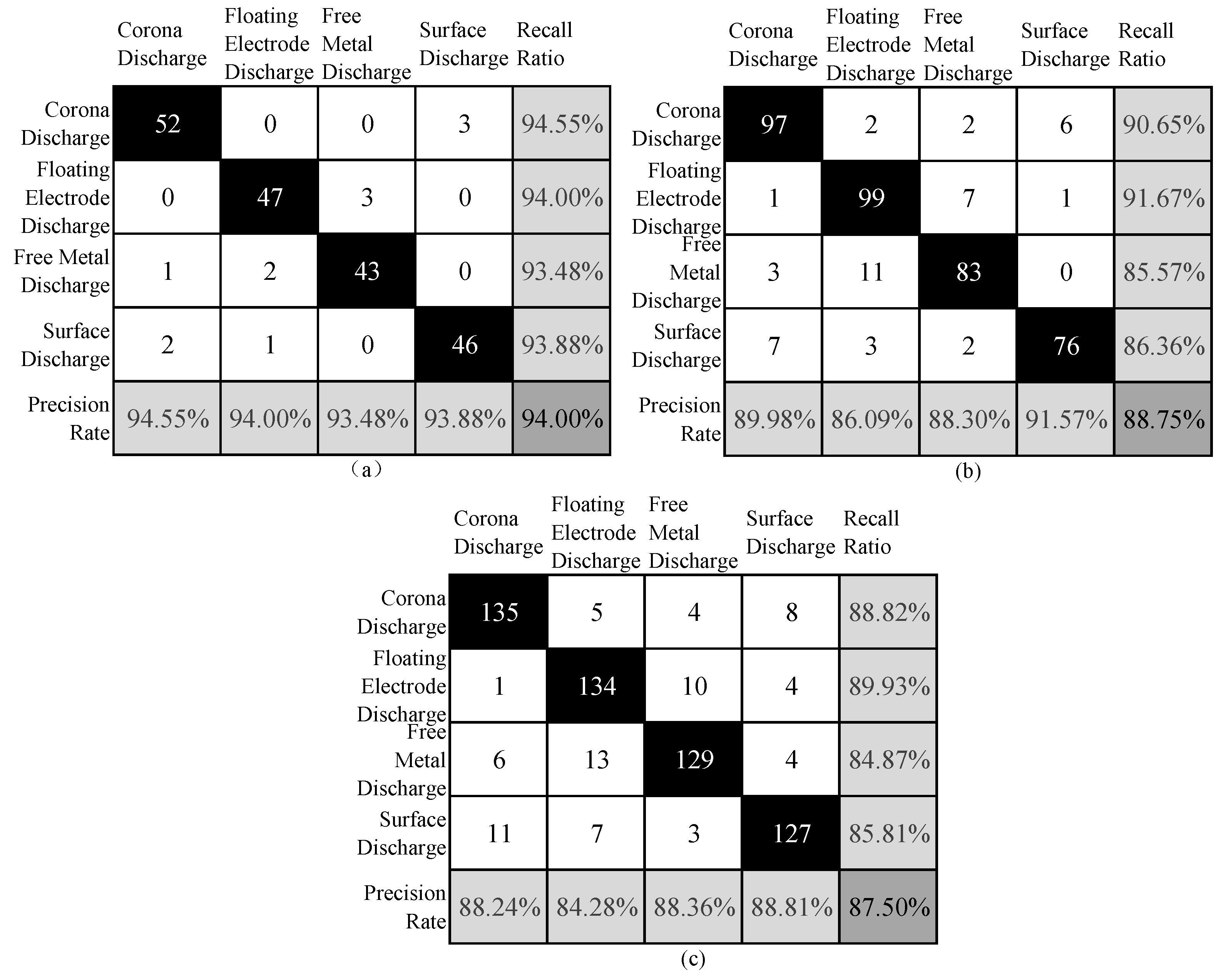 Symmetry 14 02464 g004