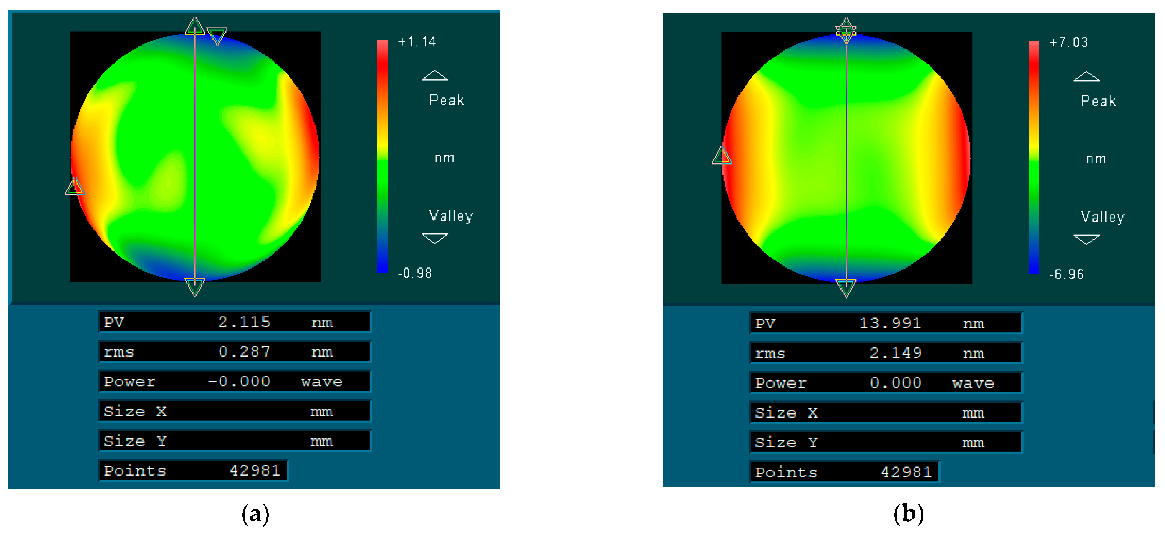 Symmetry 14 02469 g007