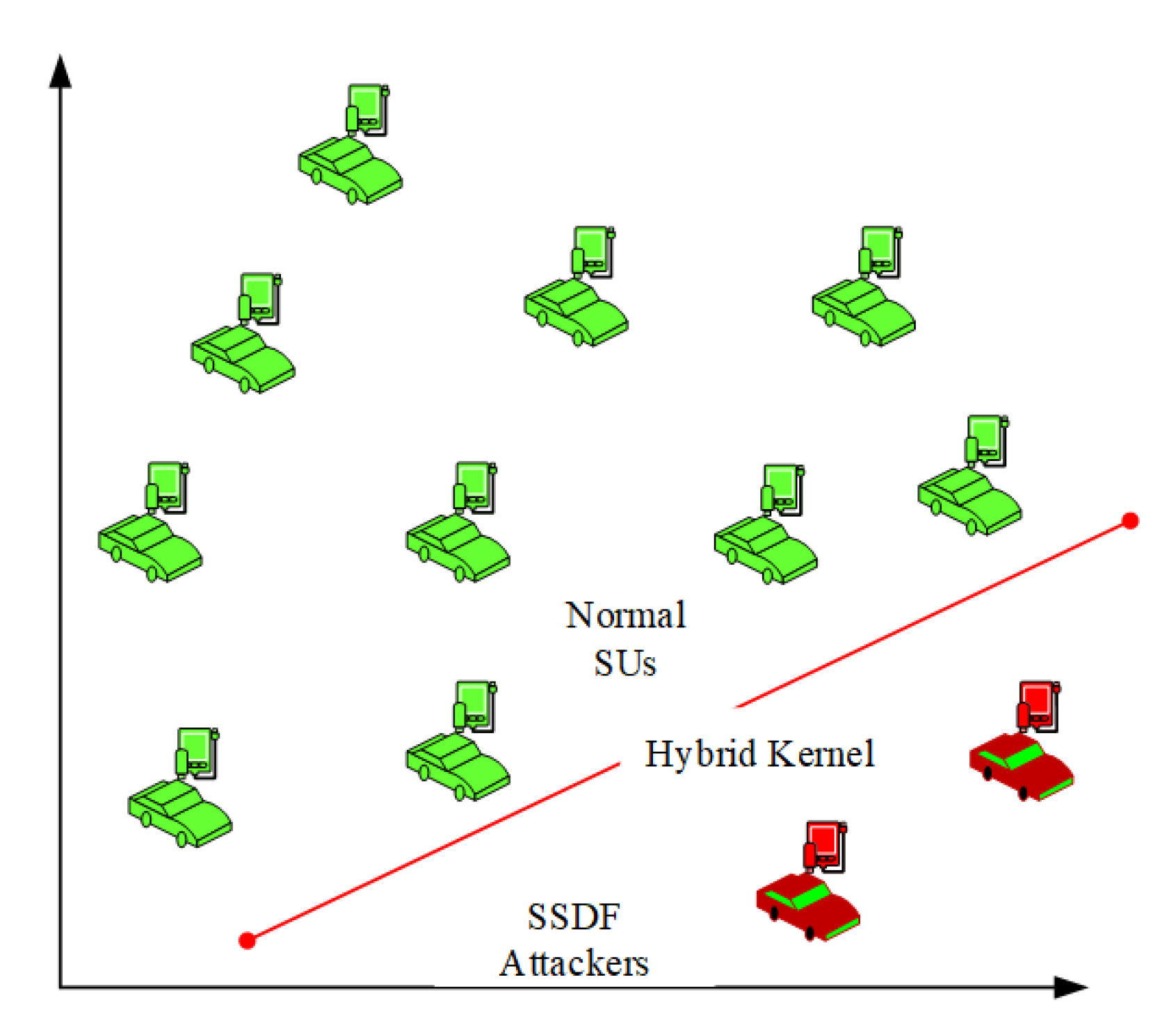 Symmetry 14 02472 g004 Symmetry 14 02472 g004