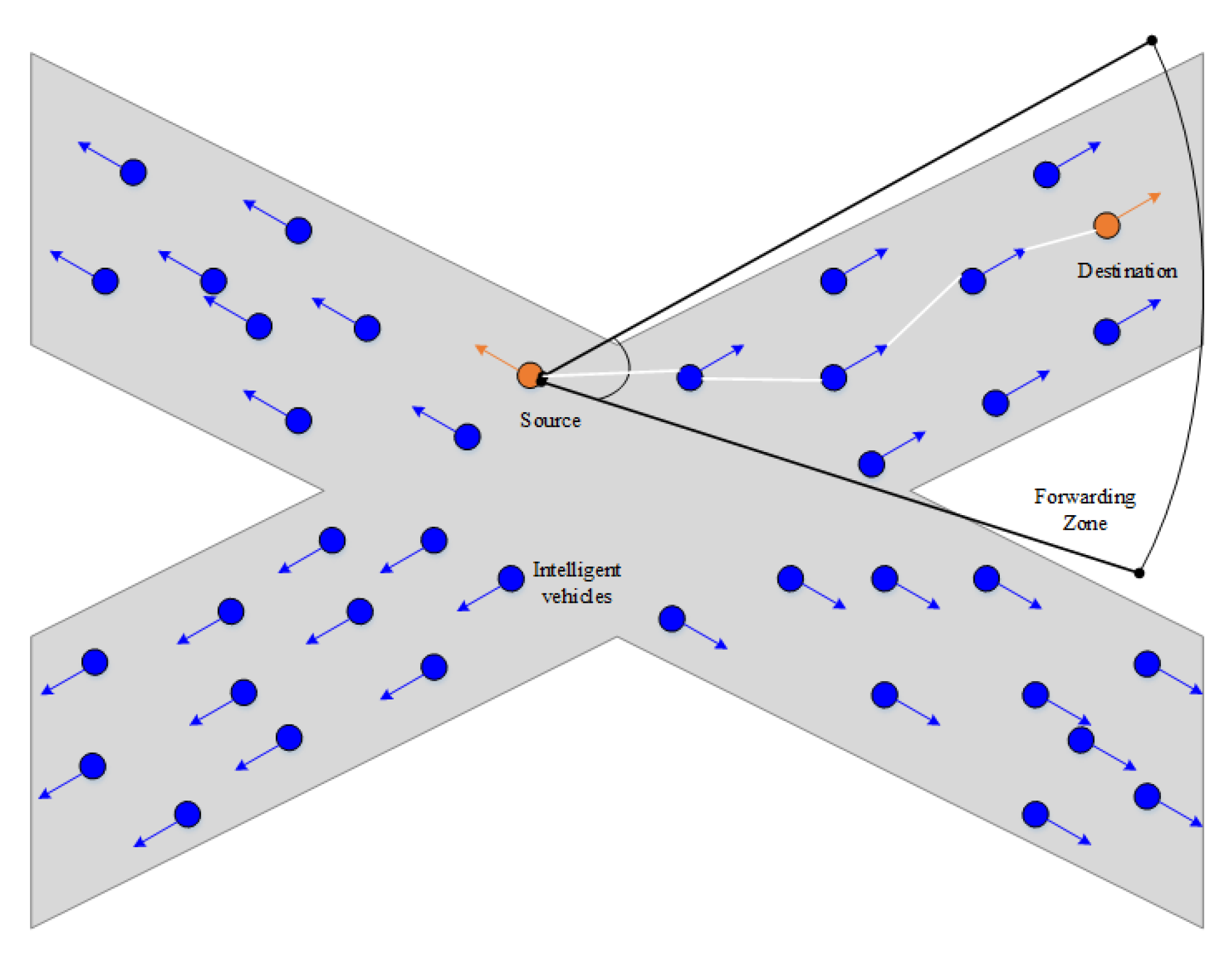Symmetry 14 02472 g006 Symmetry 14 02472 g006
