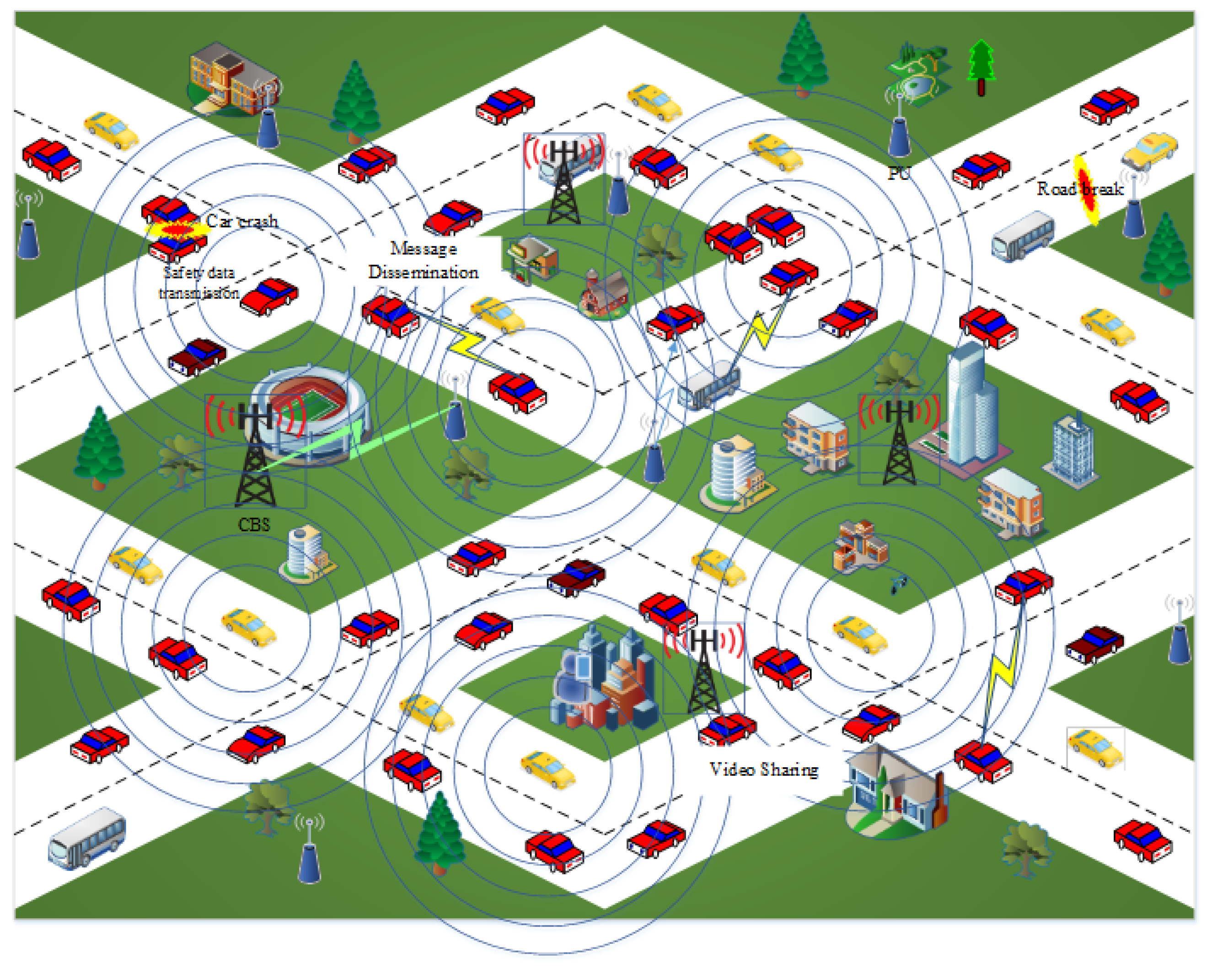 Symmetry 14 02472 g007 Symmetry 14 02472 g007