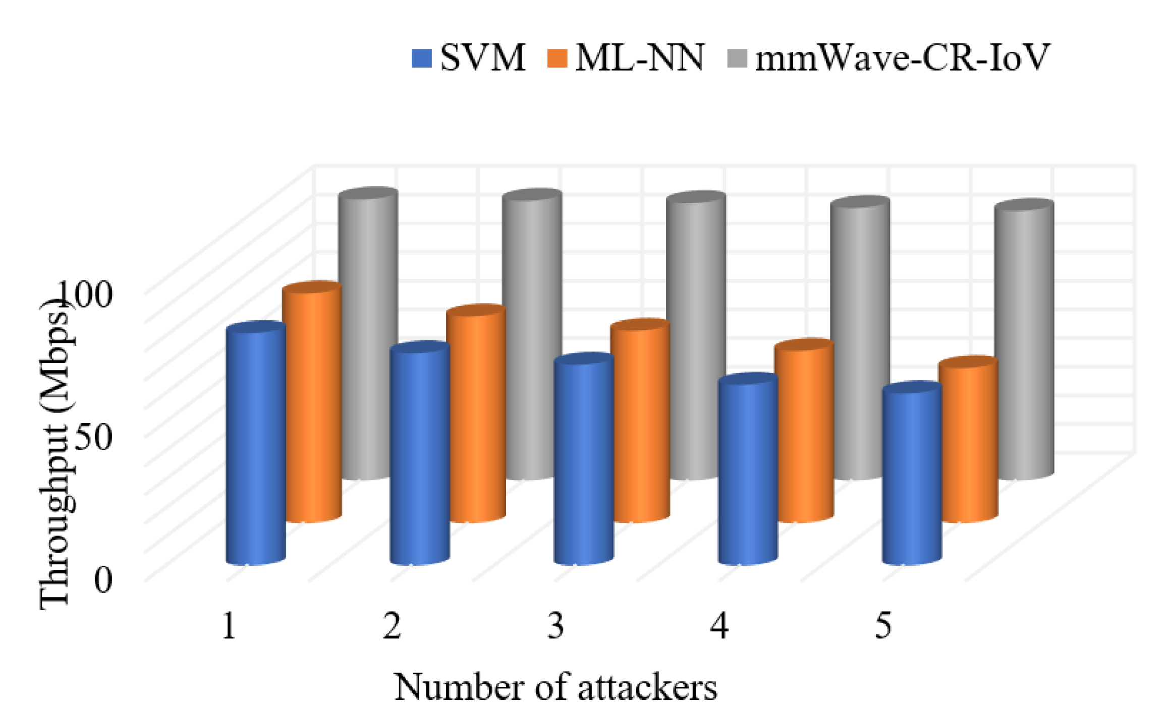 Symmetry 14 02472 g009 Symmetry 14 02472 g009