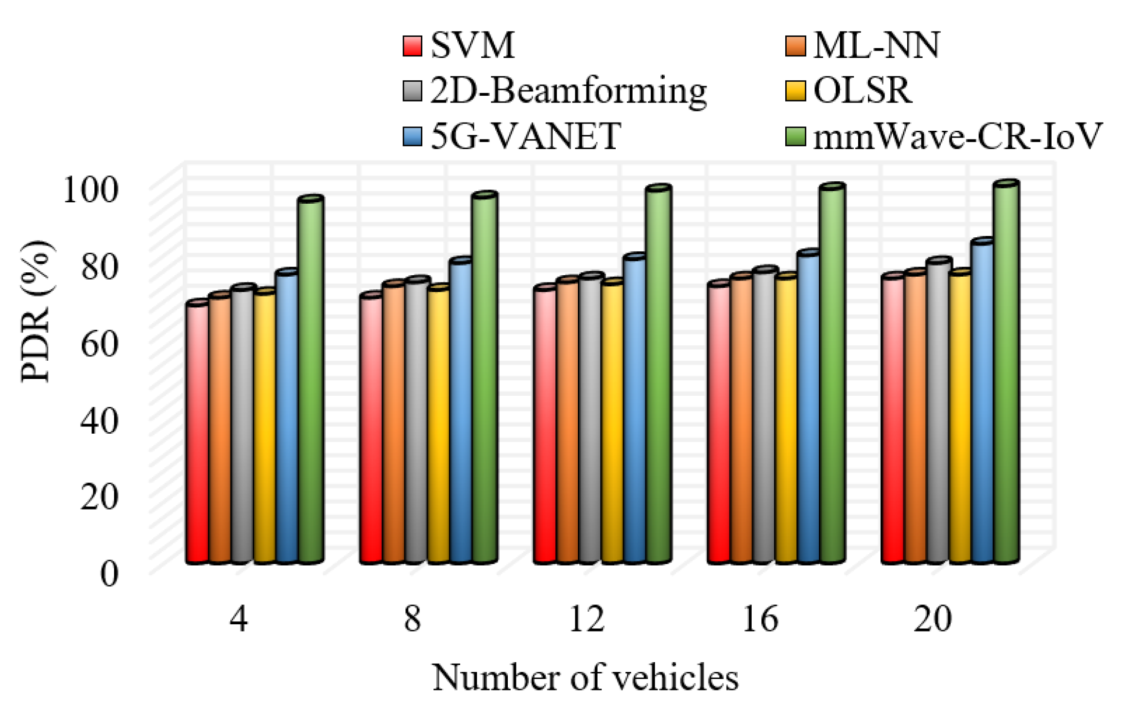 Symmetry 14 02472 g010 Symmetry 14 02472 g010