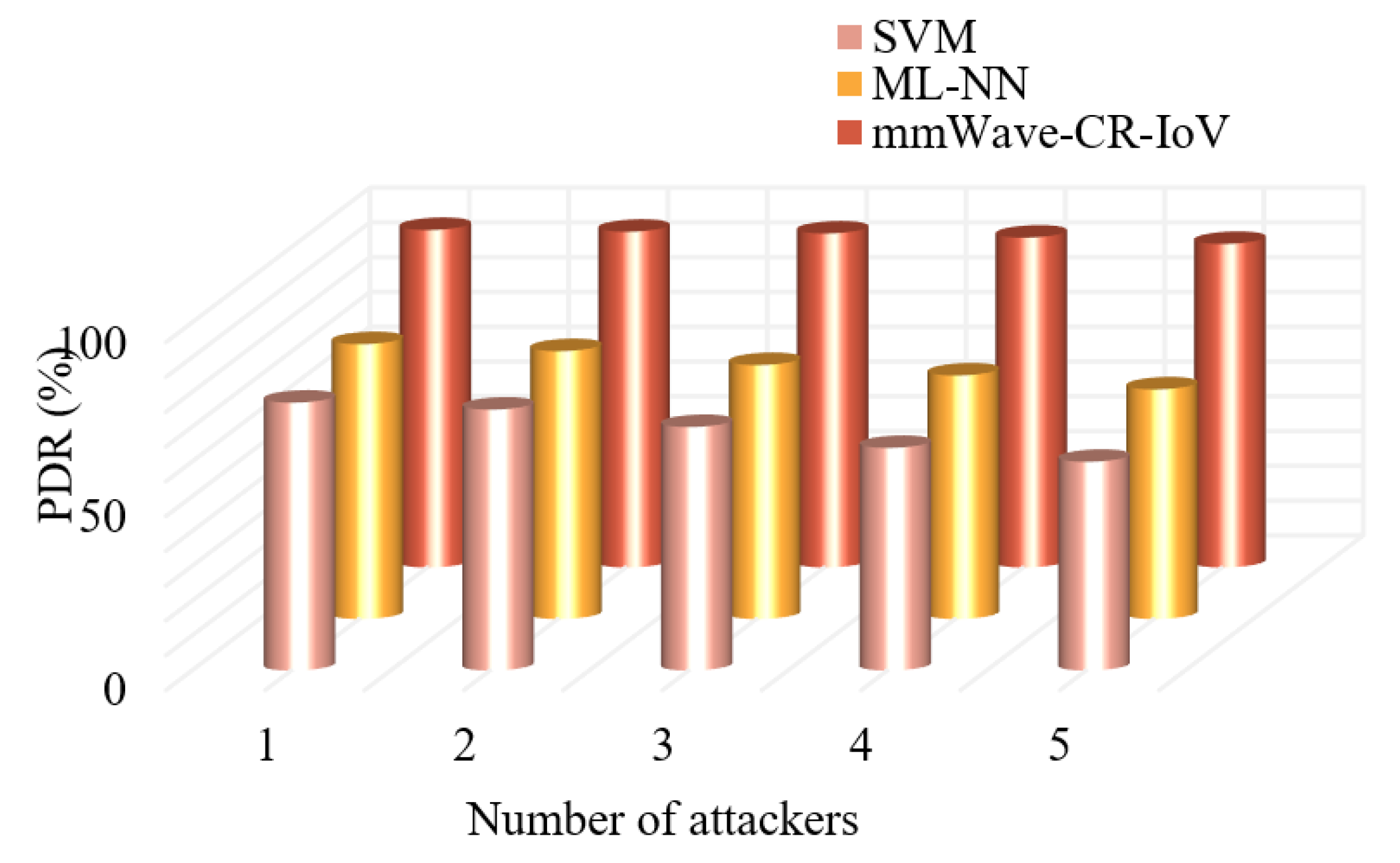 Symmetry 14 02472 g011 Symmetry 14 02472 g011