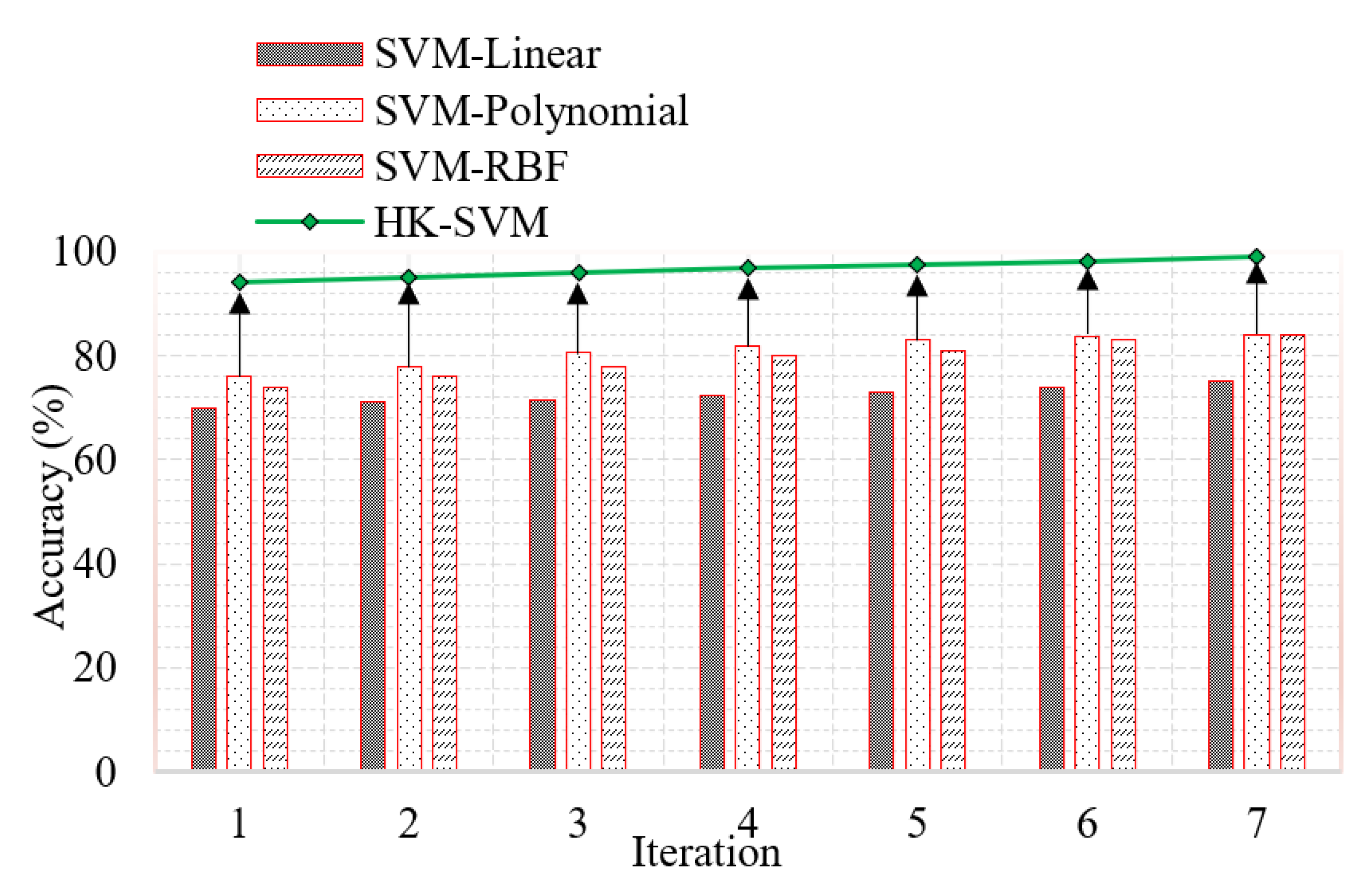 Symmetry 14 02472 g015 Symmetry 14 02472 g015