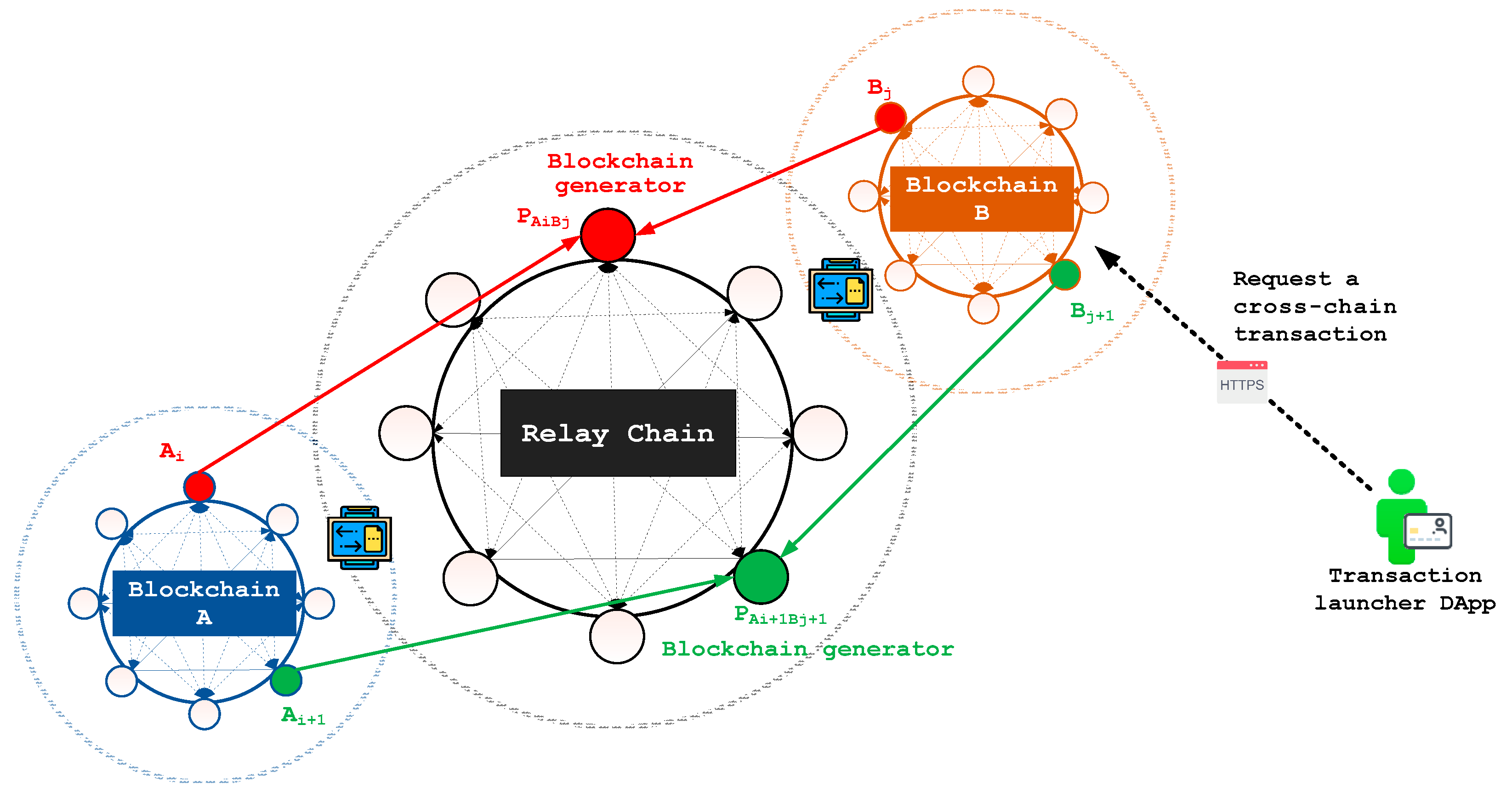 Symmetry 14 02473 g001