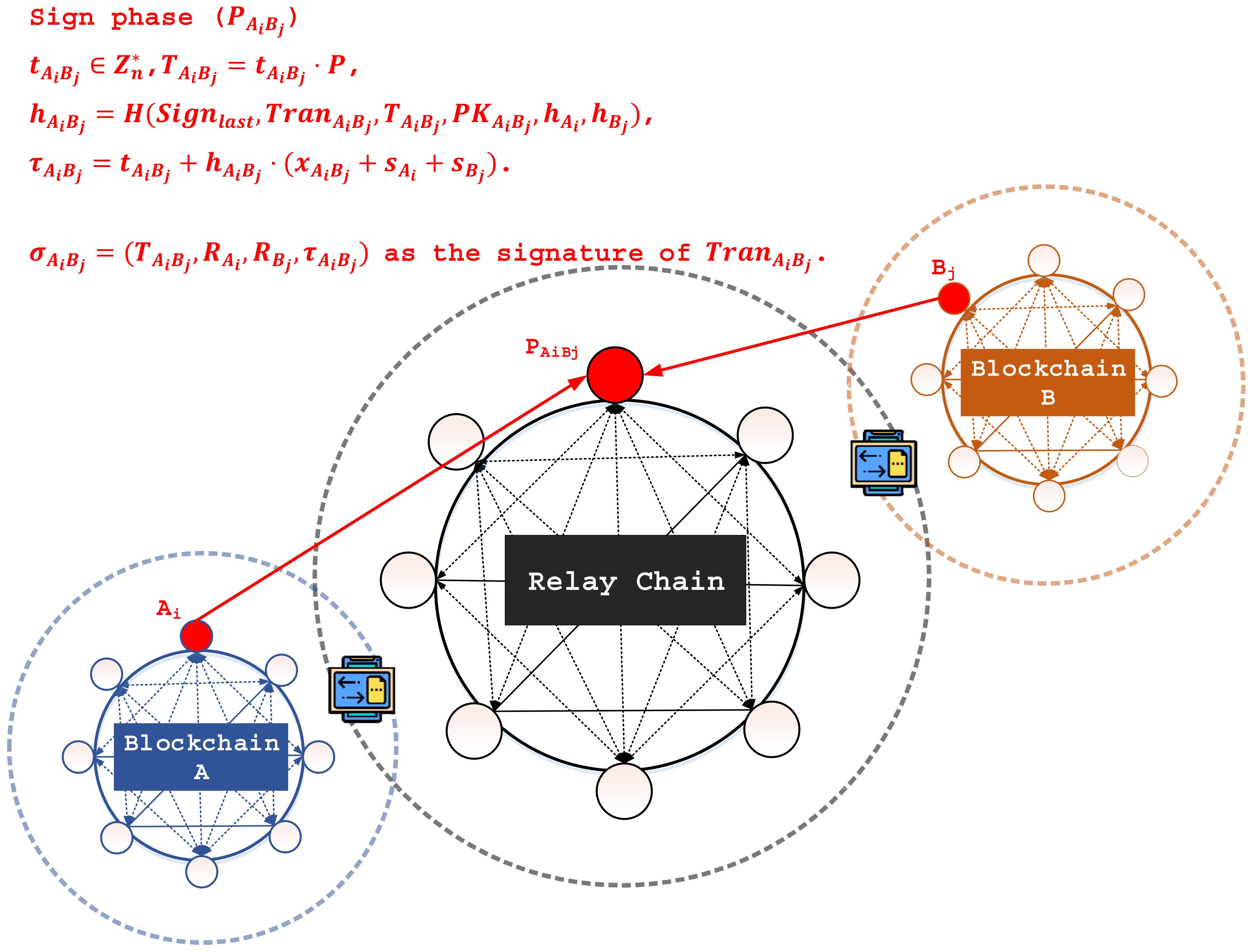 Symmetry 14 02473 g003