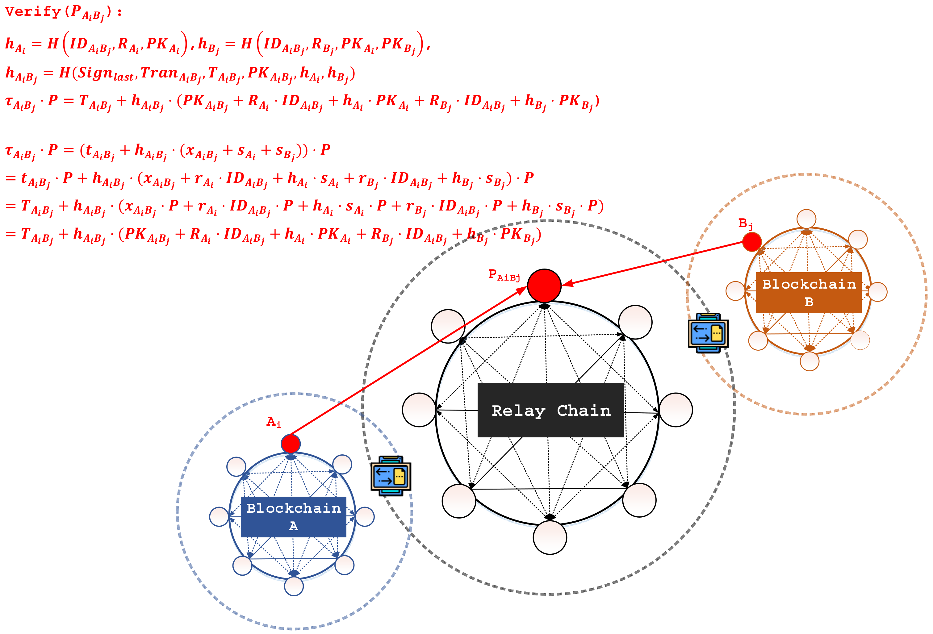 Symmetry 14 02473 g004